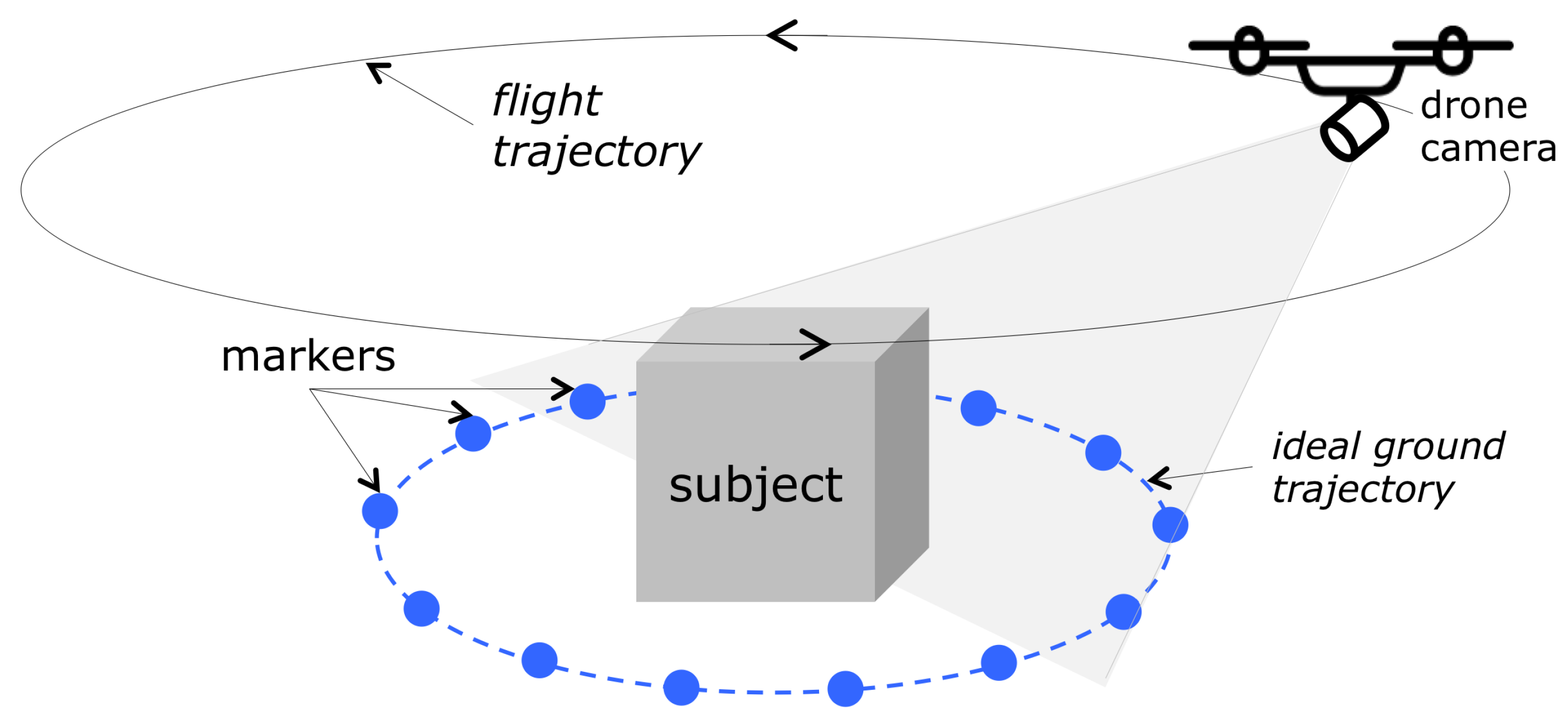 Sensors 19 02333 g001