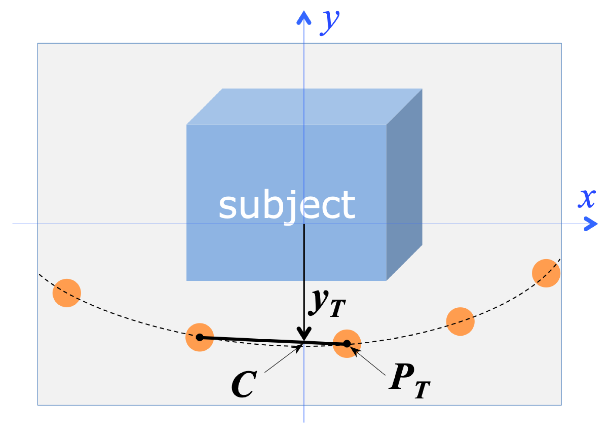 Sensors 19 02333 g006