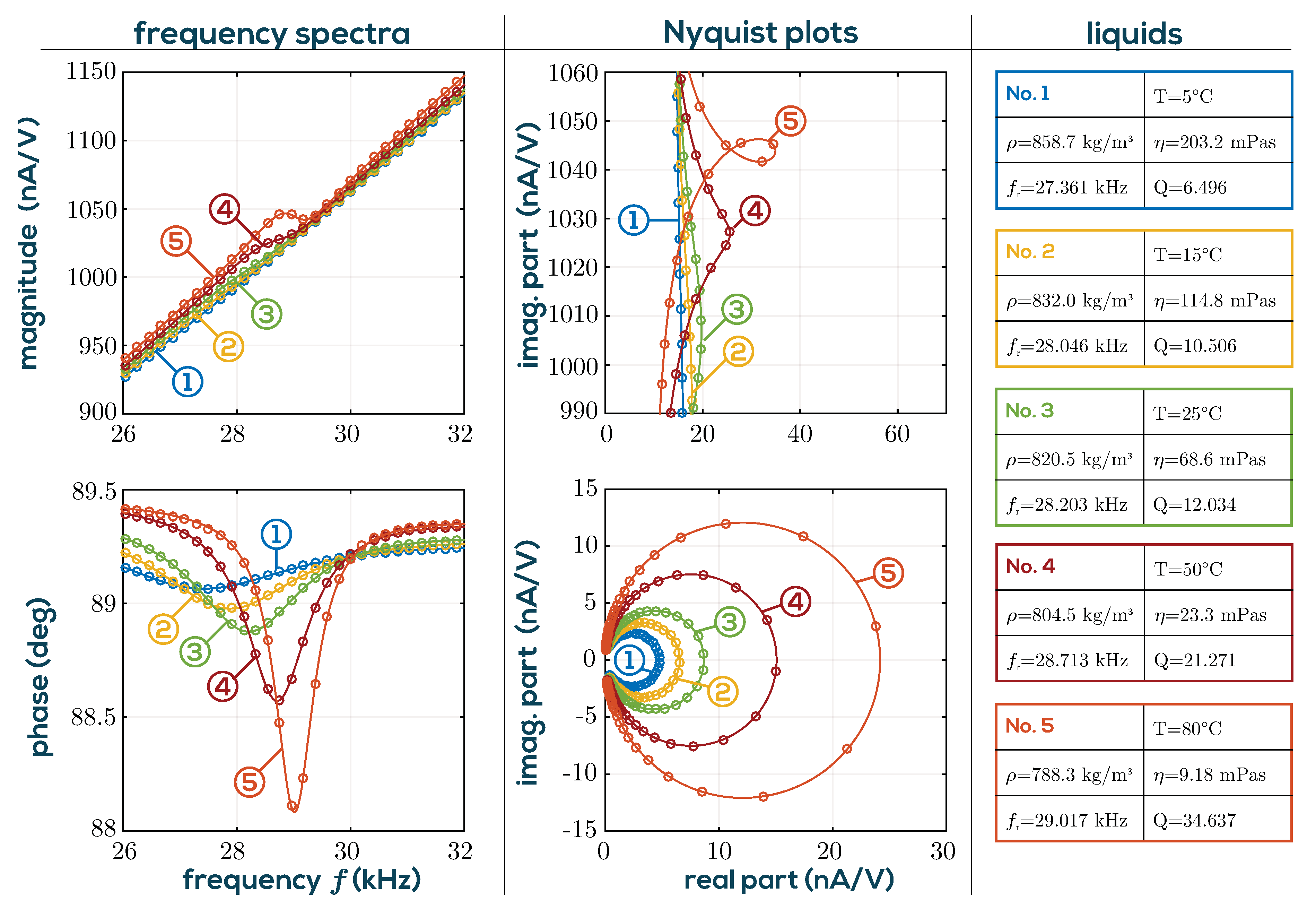 Sensors 19 02336 g004