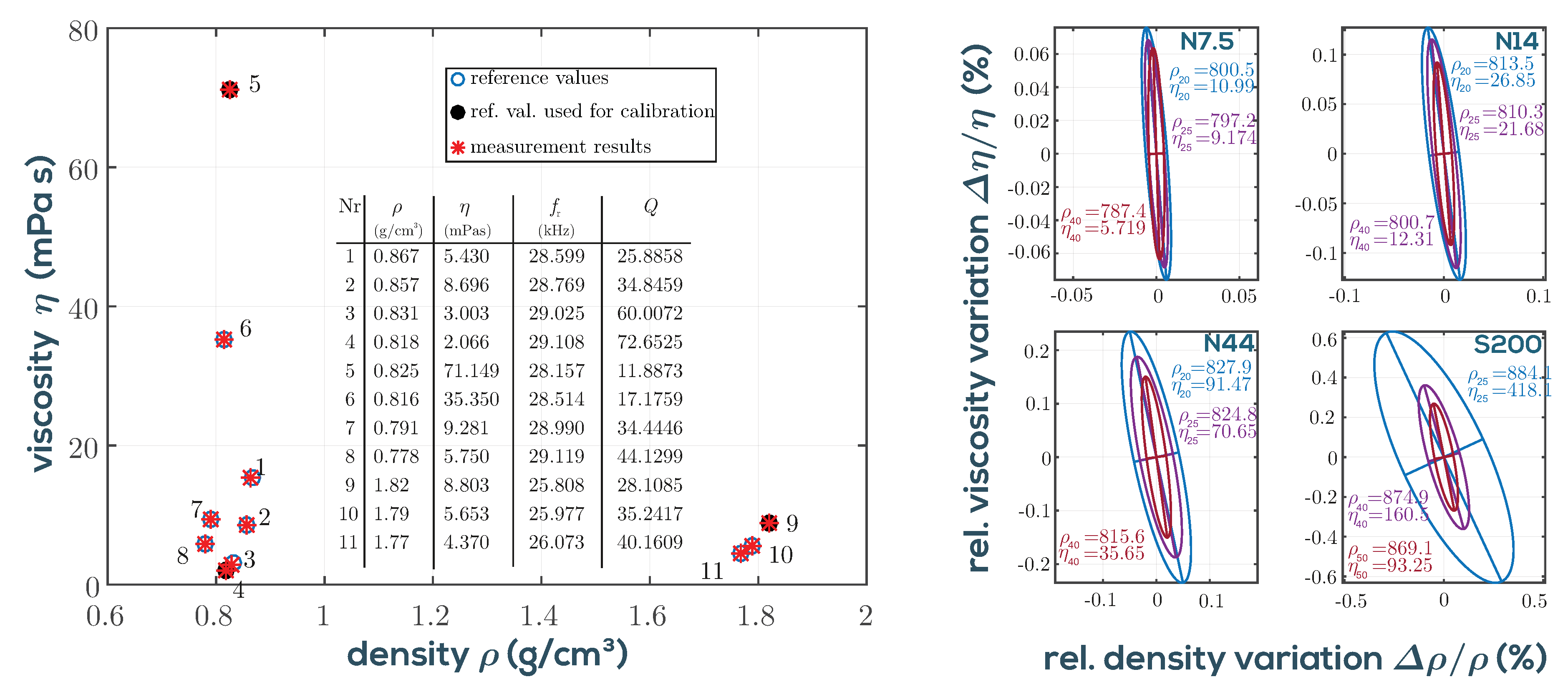 Sensors 19 02336 g005