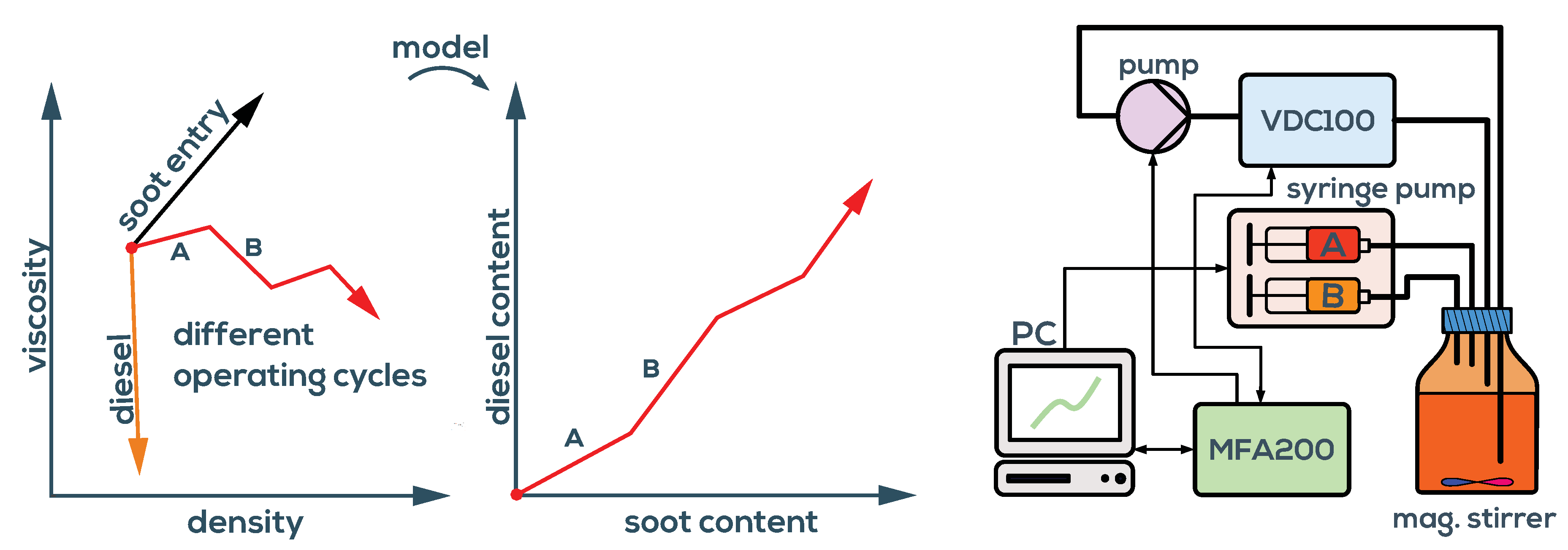 Sensors 19 02336 g010