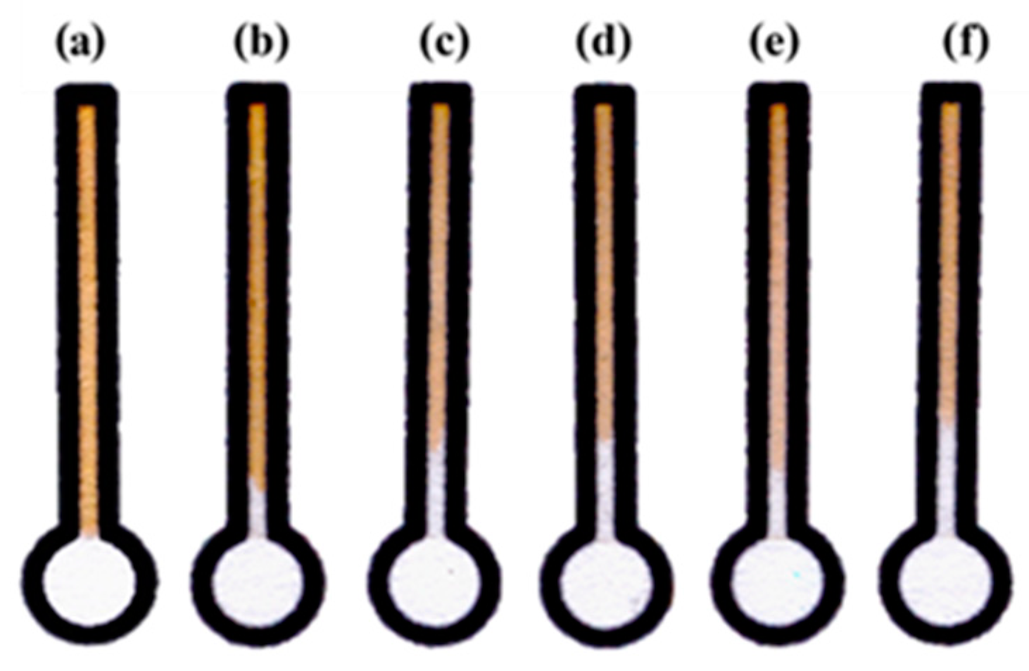 Sensors 19 02340 g004
