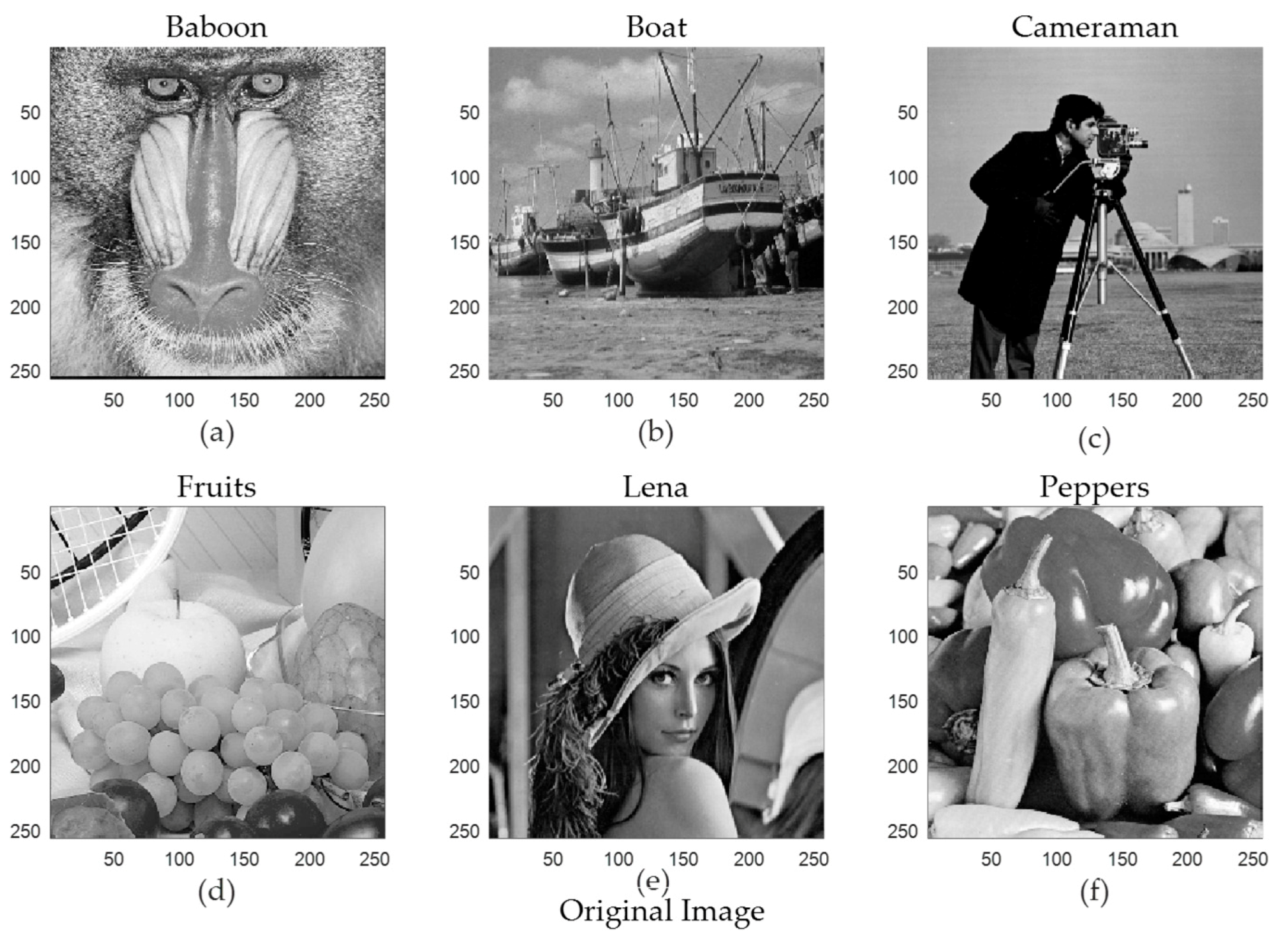 Sensors 19 02343 g015