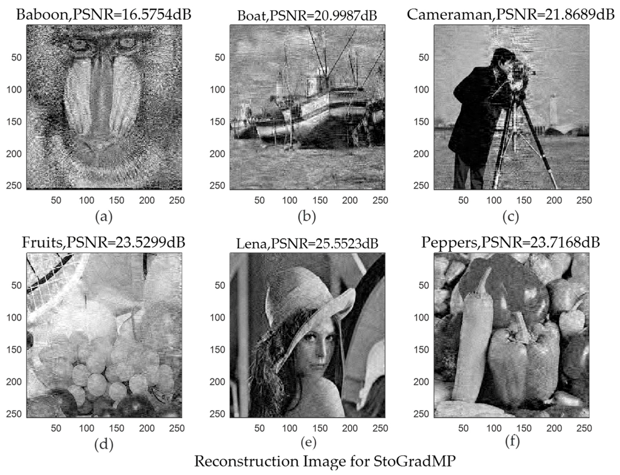 Sensors 19 02343 g016