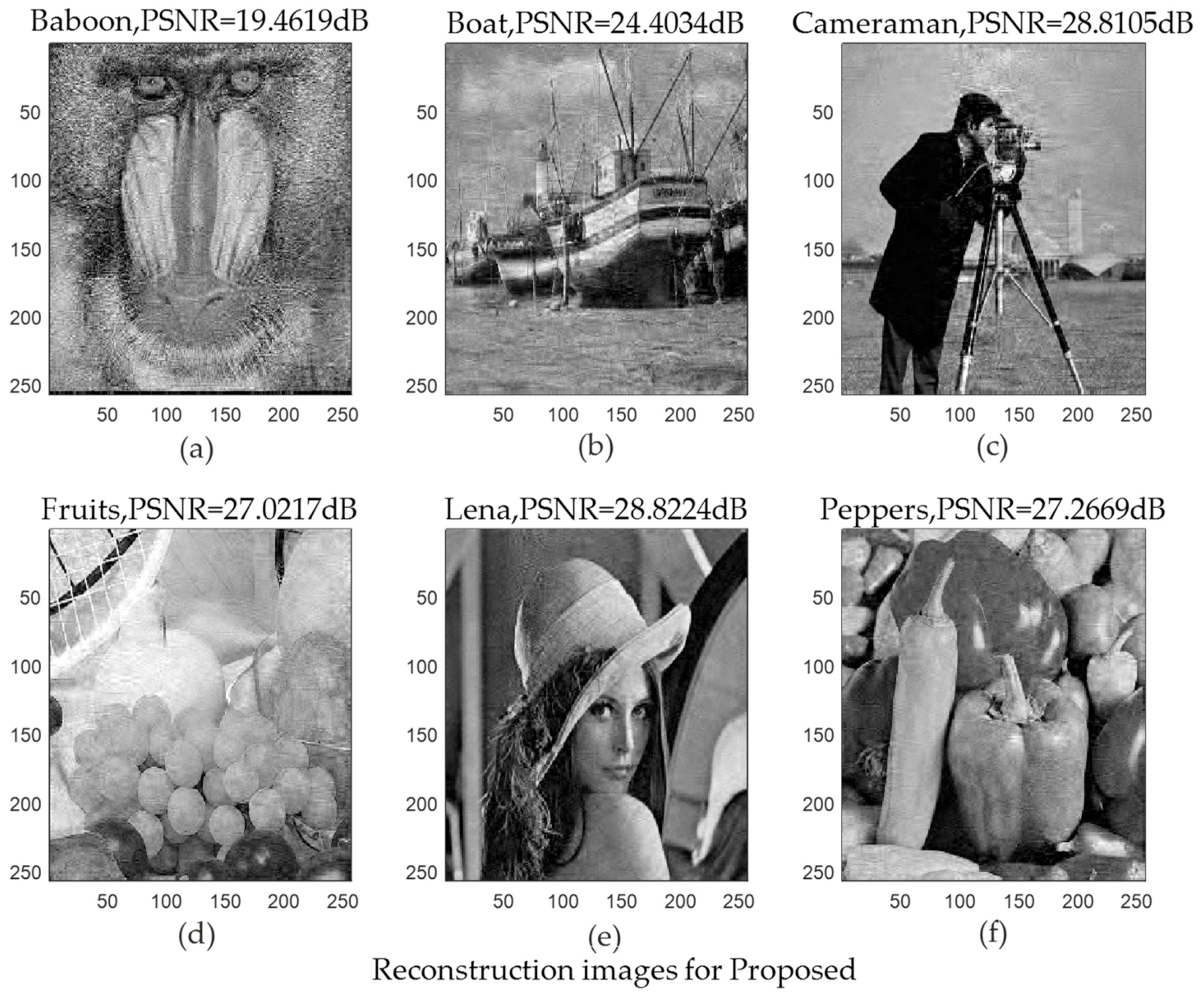 Sensors 19 02343 g017