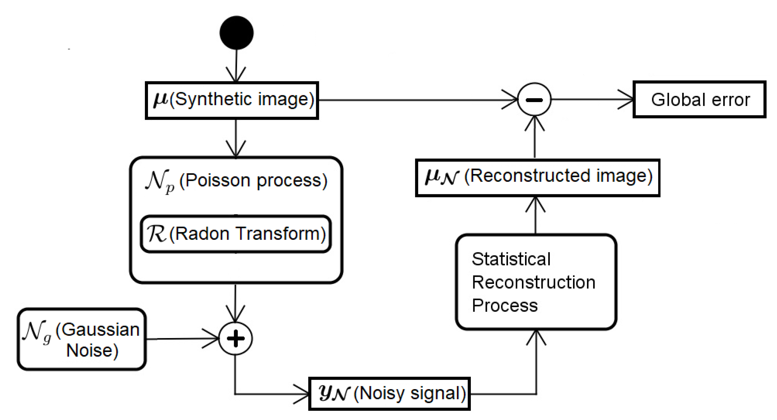 Sensors 19 02346 g001 Sensors 19 02346 g001