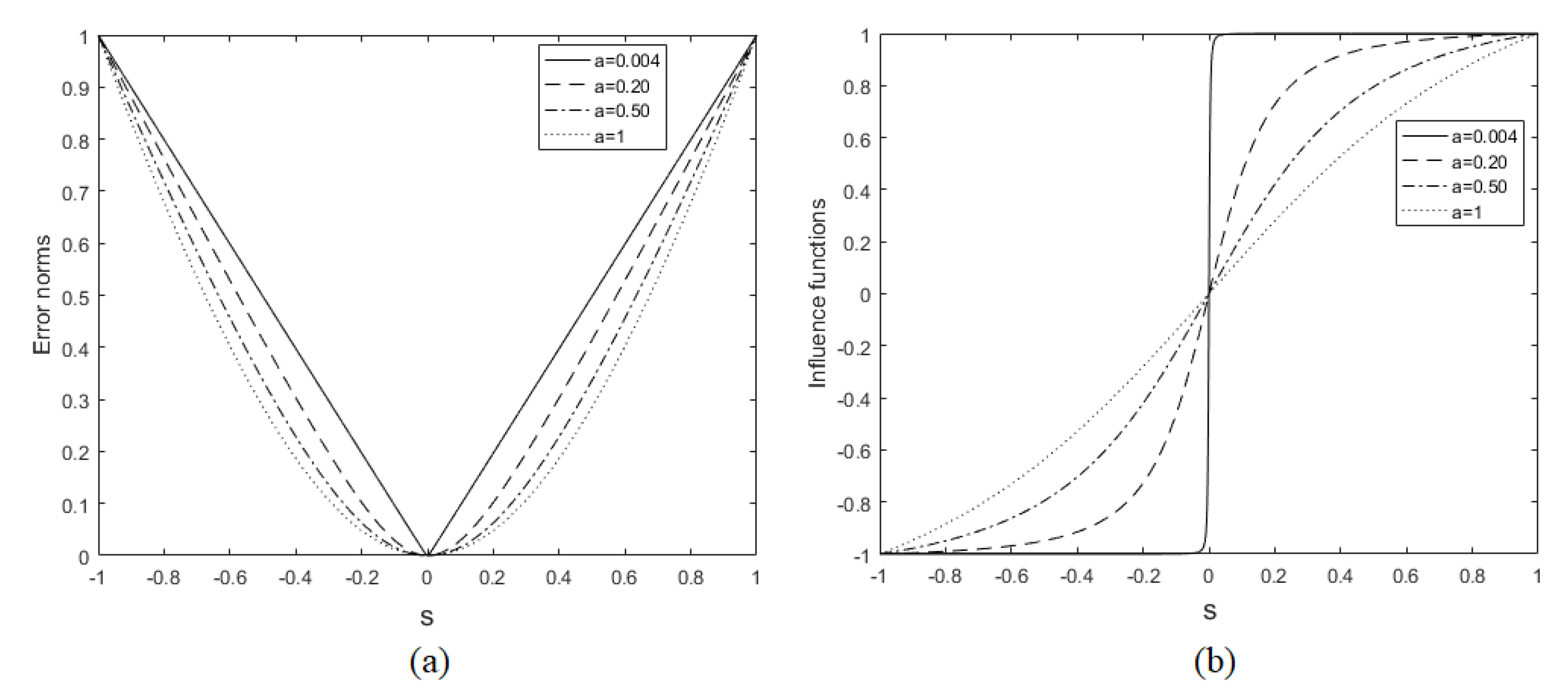 Sensors 19 02346 g002 Sensors 19 02346 g002