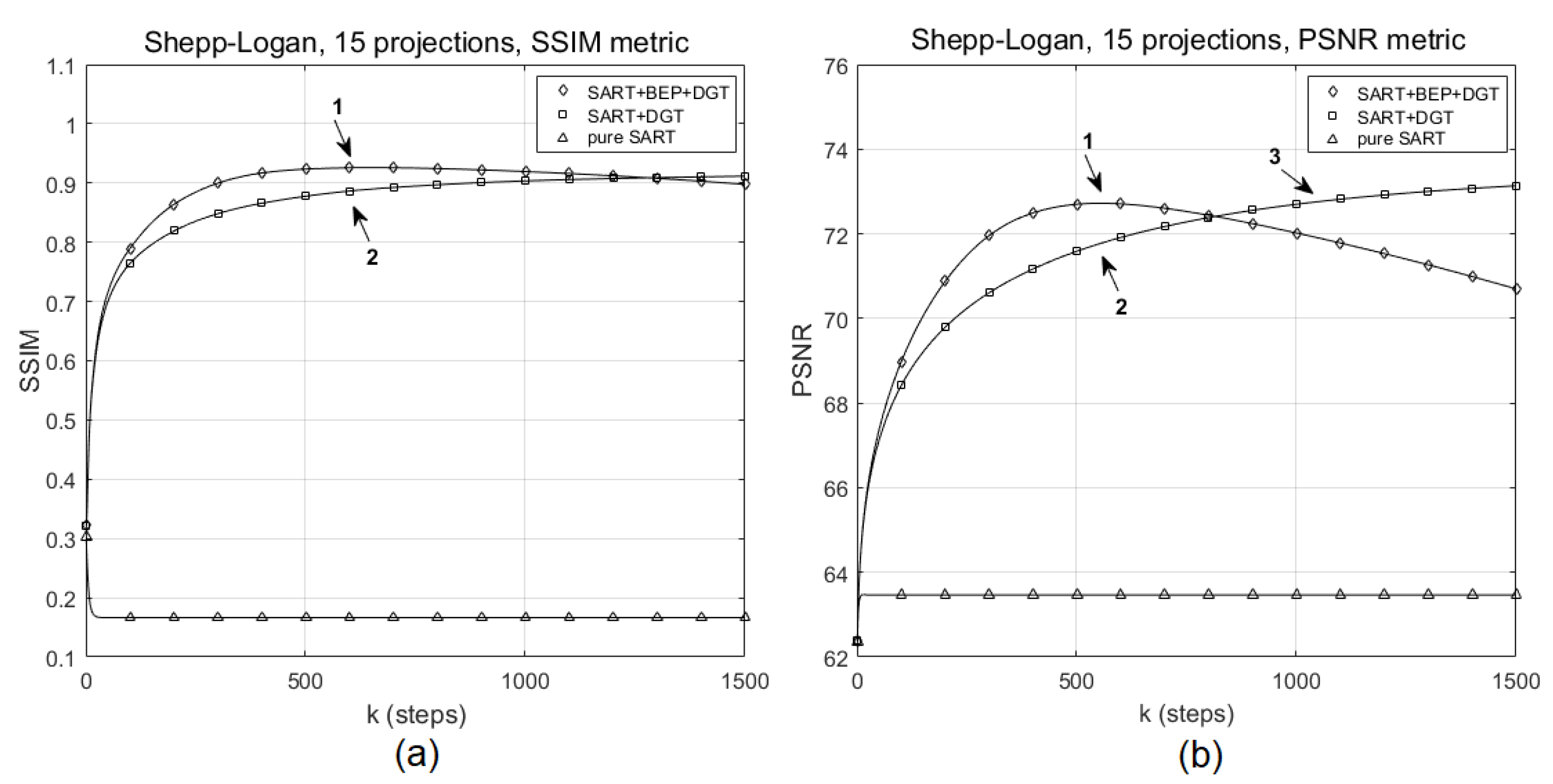 Sensors 19 02346 g005 Sensors 19 02346 g005