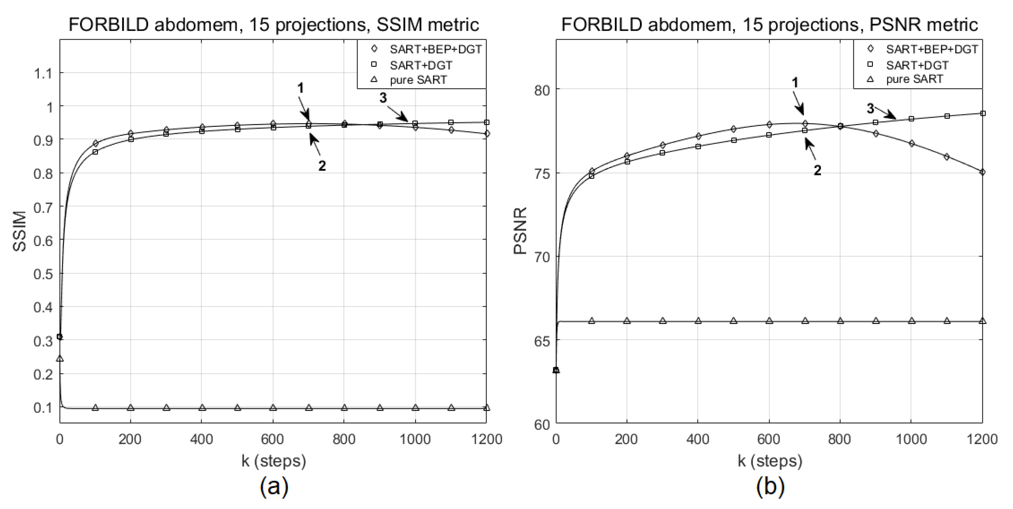 Sensors 19 02346 g009 Sensors 19 02346 g009