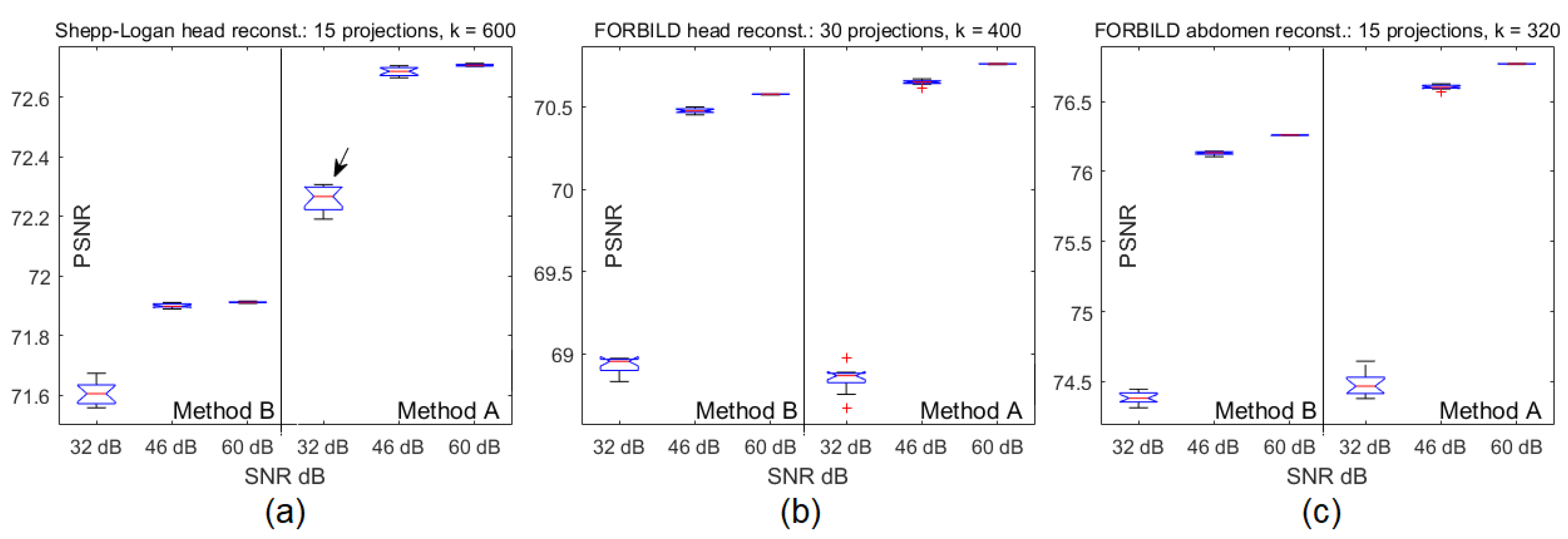 Sensors 19 02346 g011 Sensors 19 02346 g011