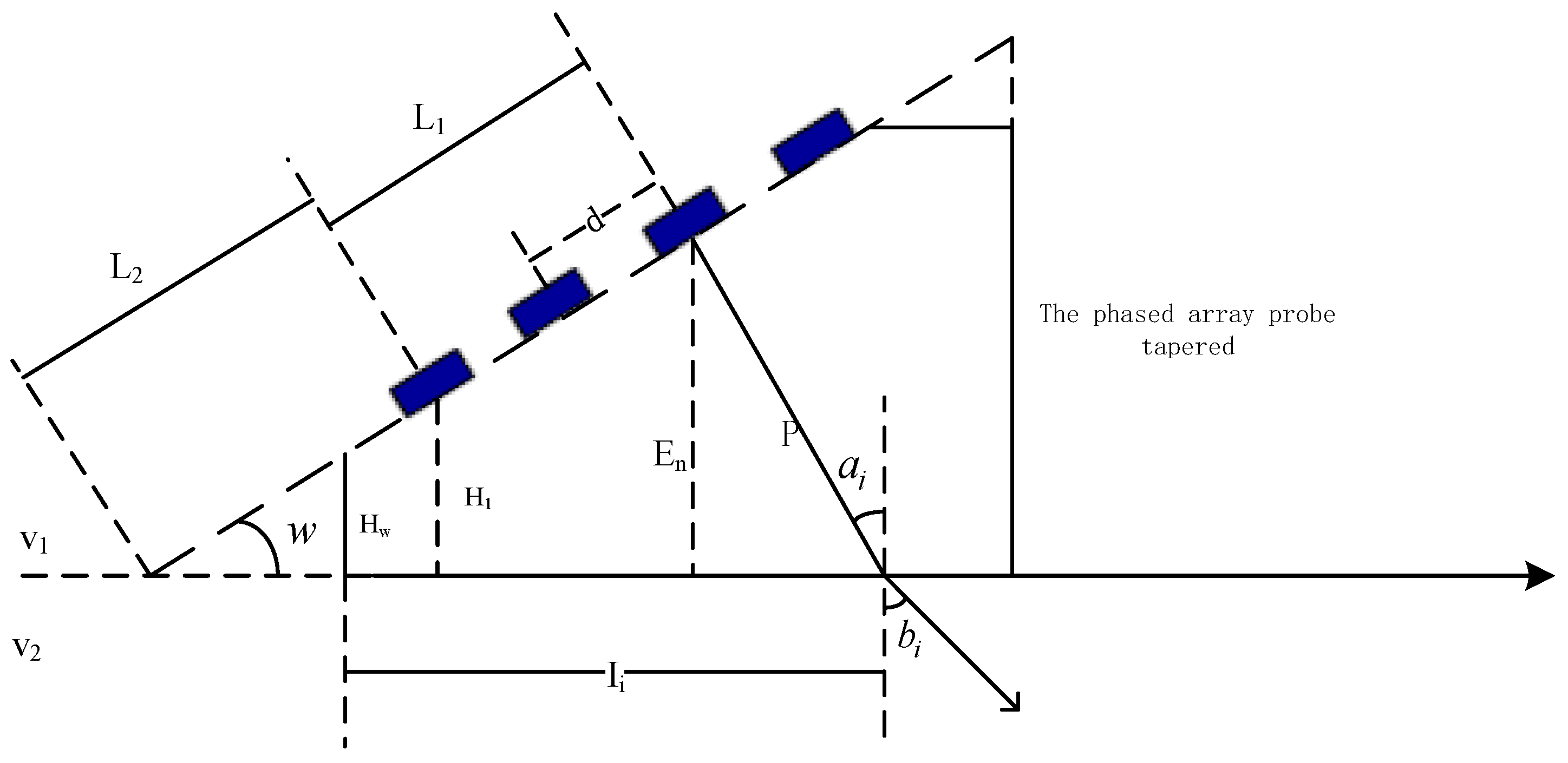 Sensors 19 02352 g003