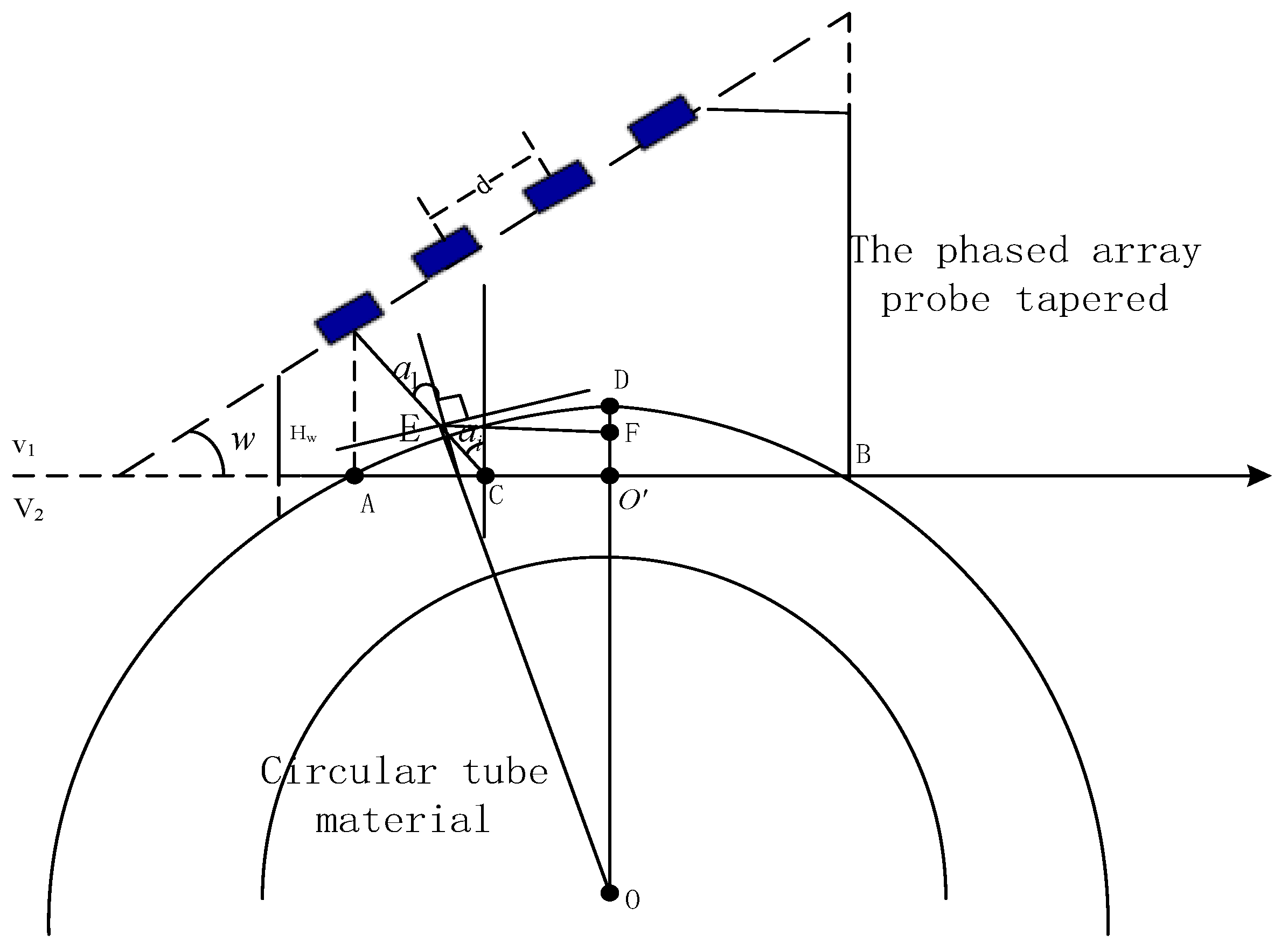 Sensors 19 02352 g006