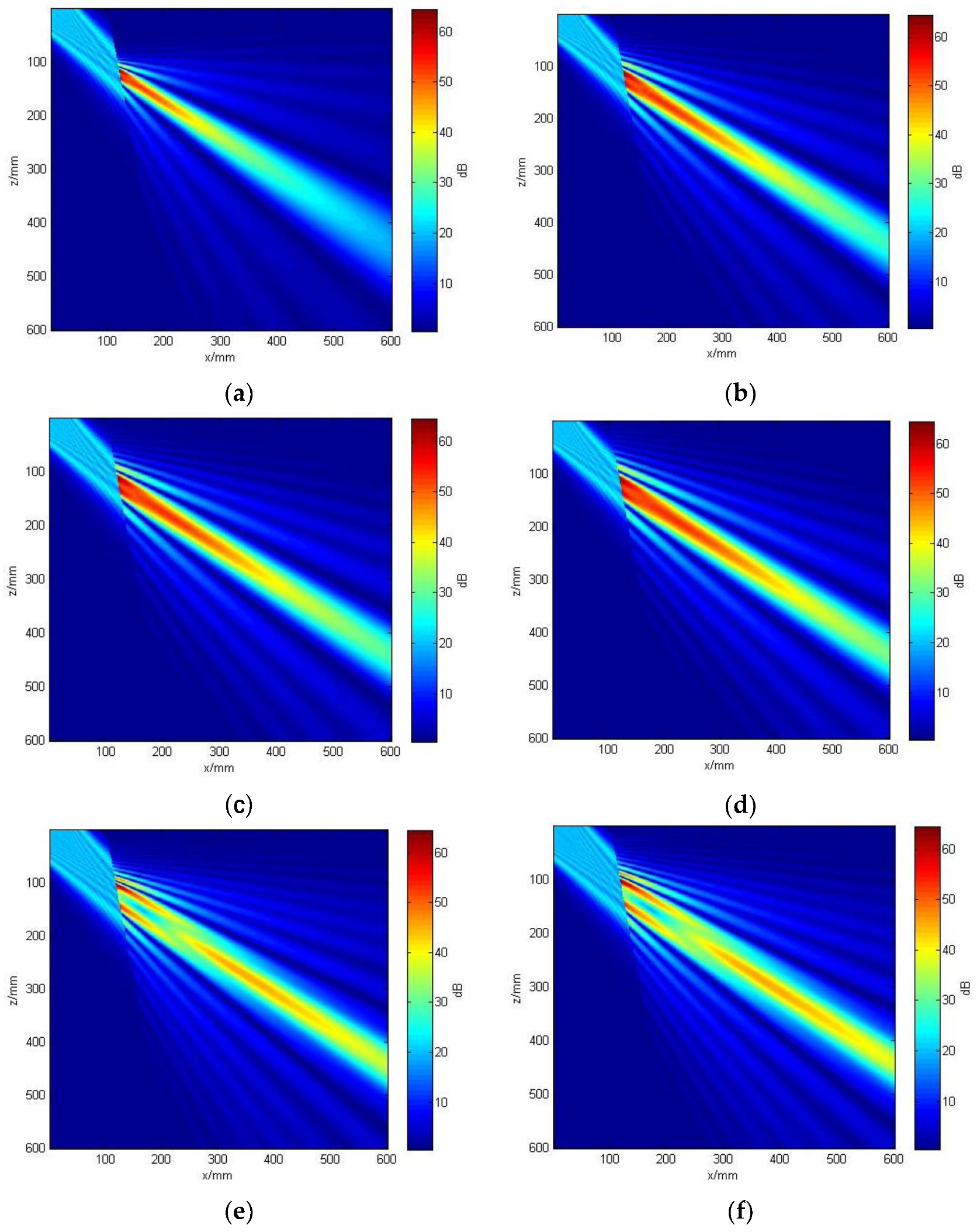 Sensors 19 02352 g008