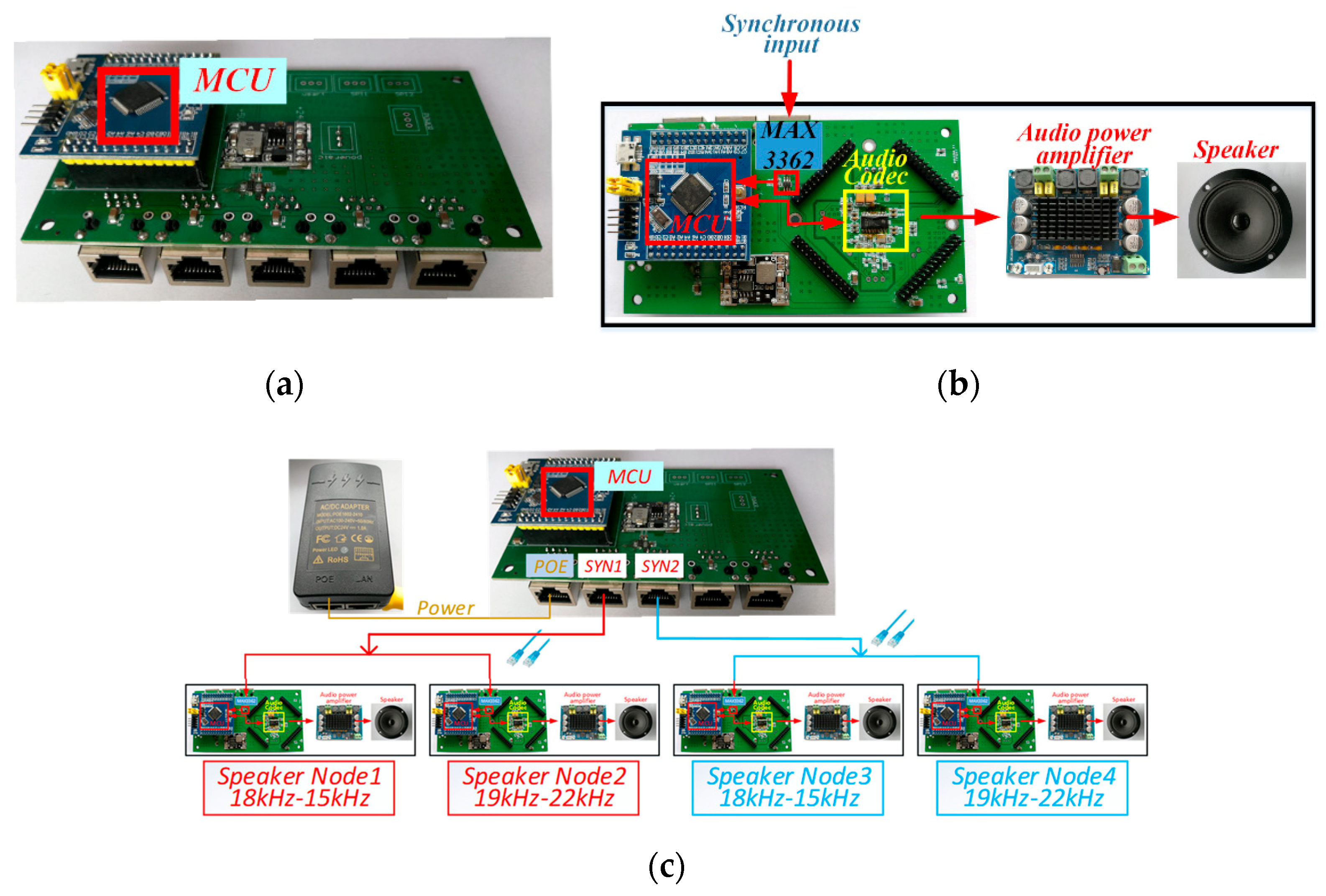 Sensors 19 02353 g002