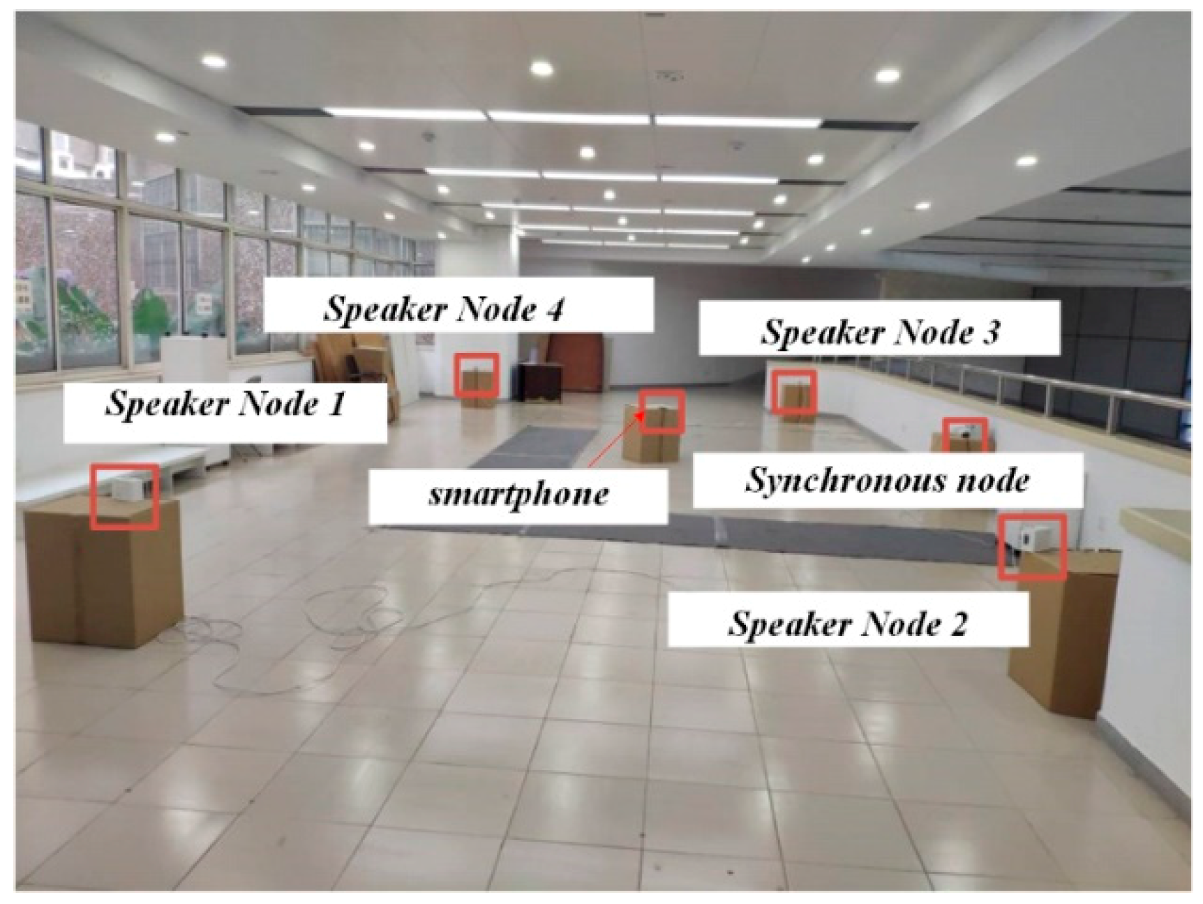 Sensors 19 02353 g008