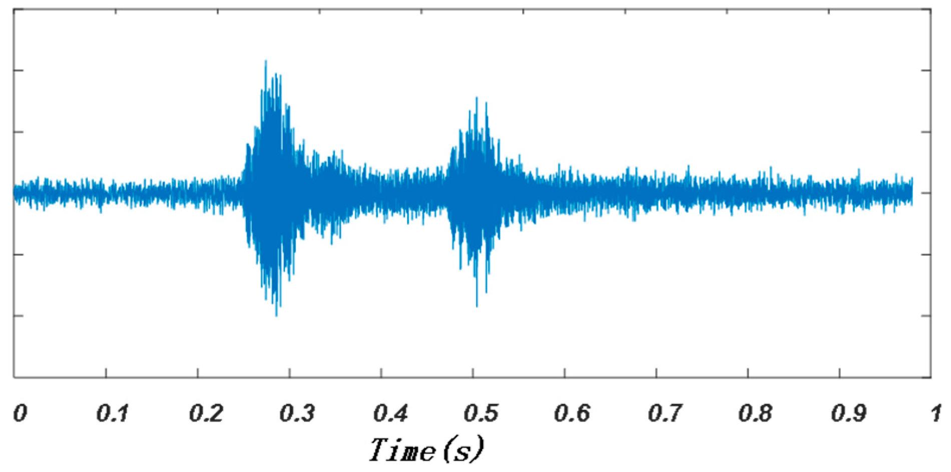 Sensors 19 02353 g009