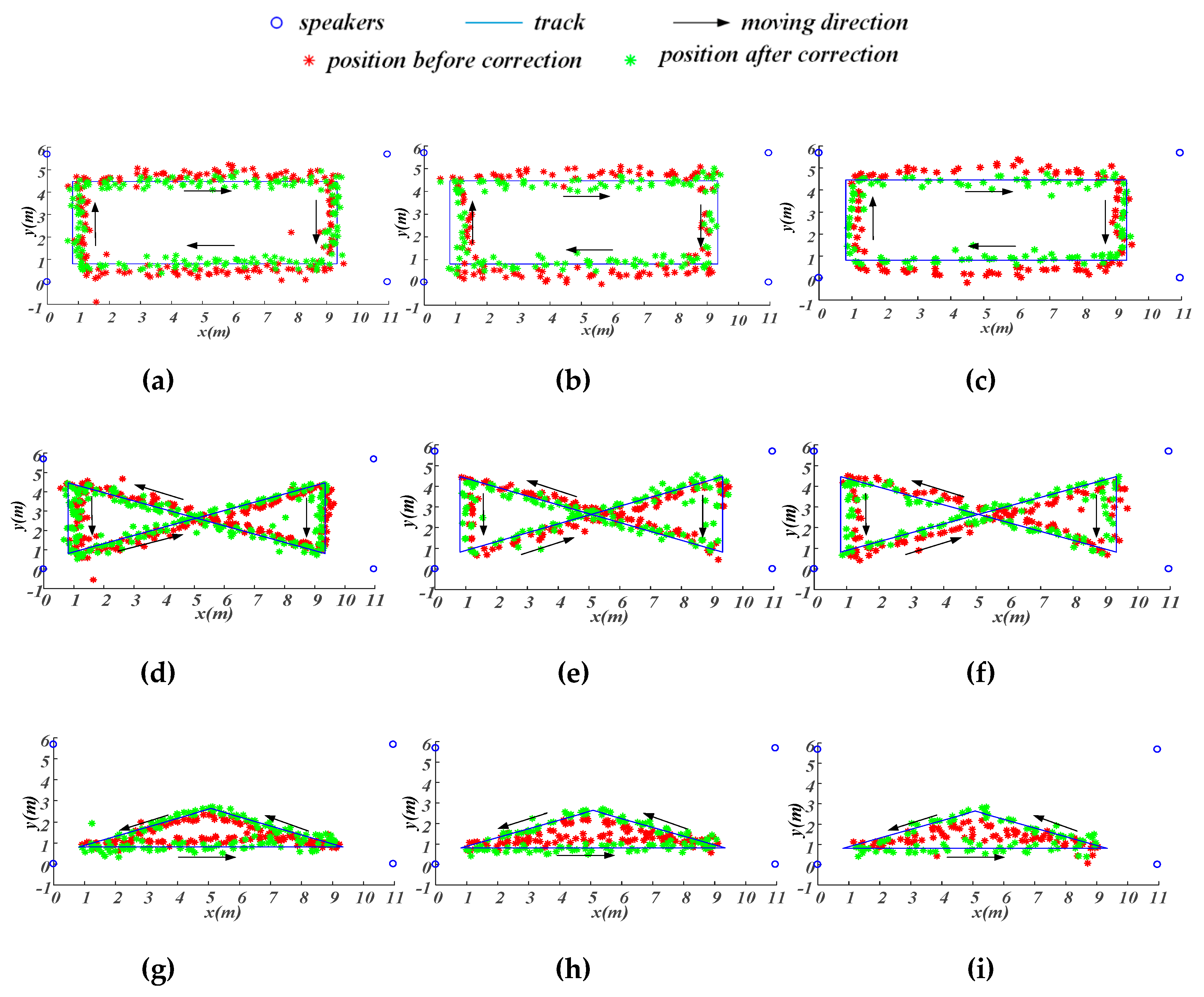 Sensors 19 02353 g015