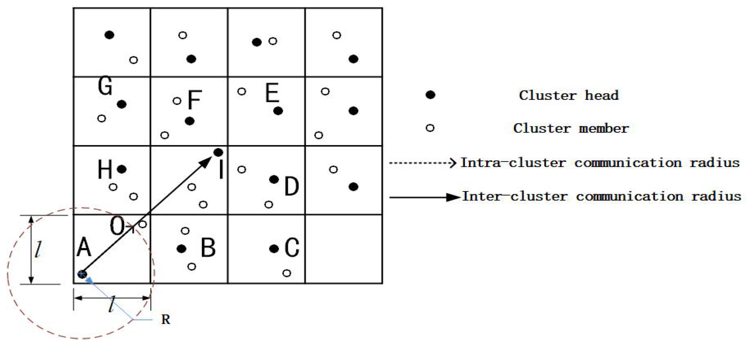 Sensors 19 02363 g003