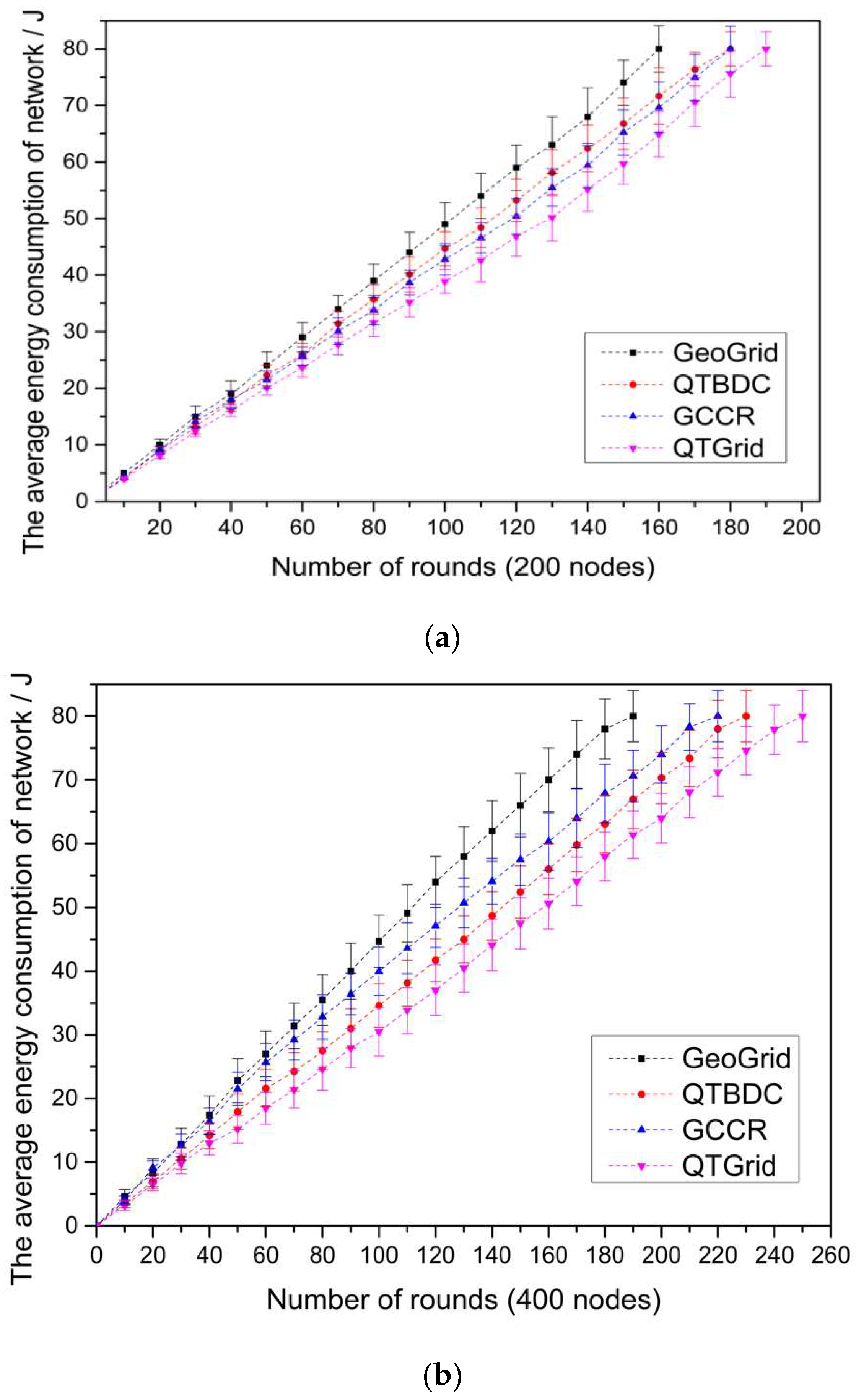 Sensors 19 02363 g008a