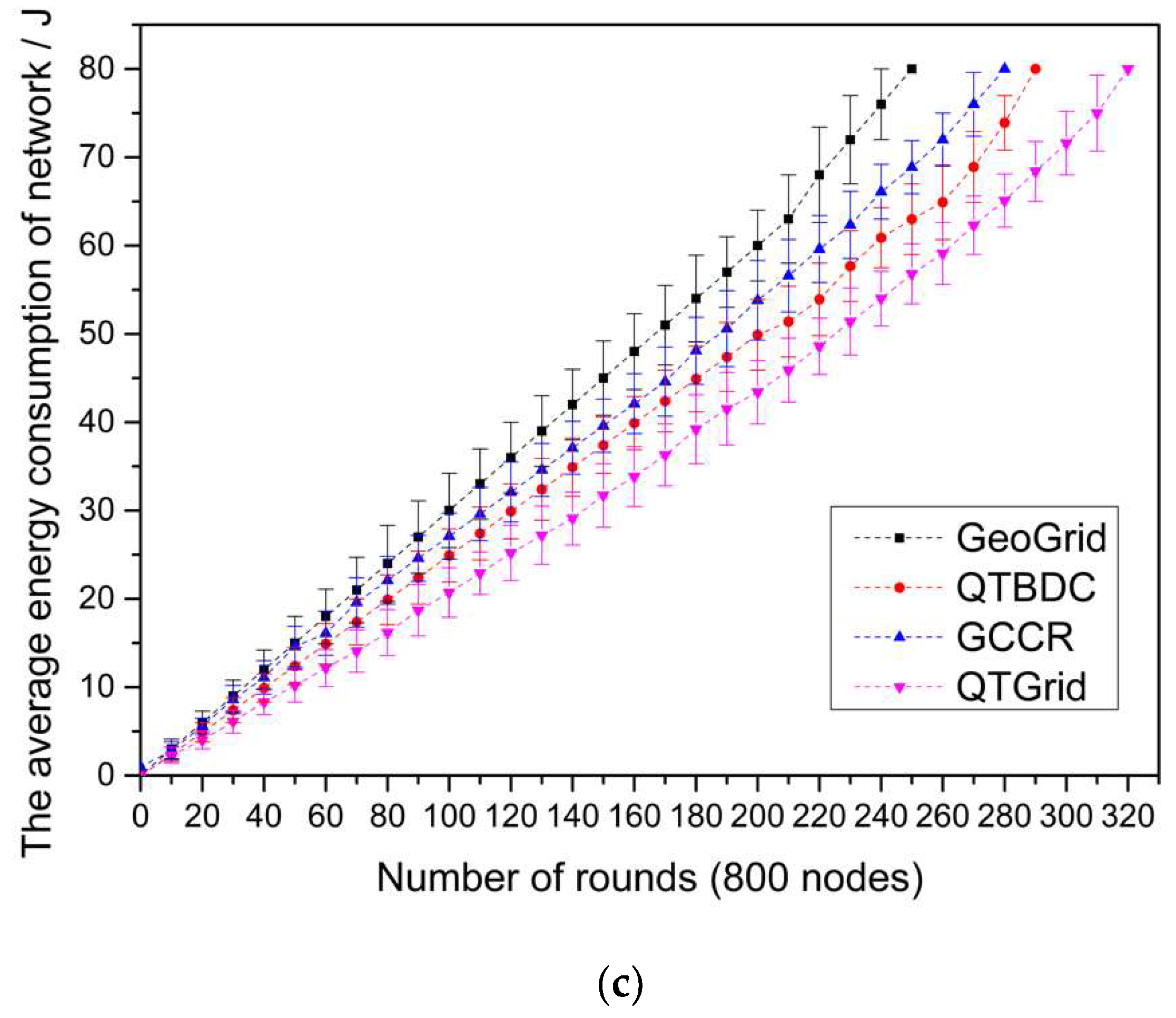Sensors 19 02363 g008b