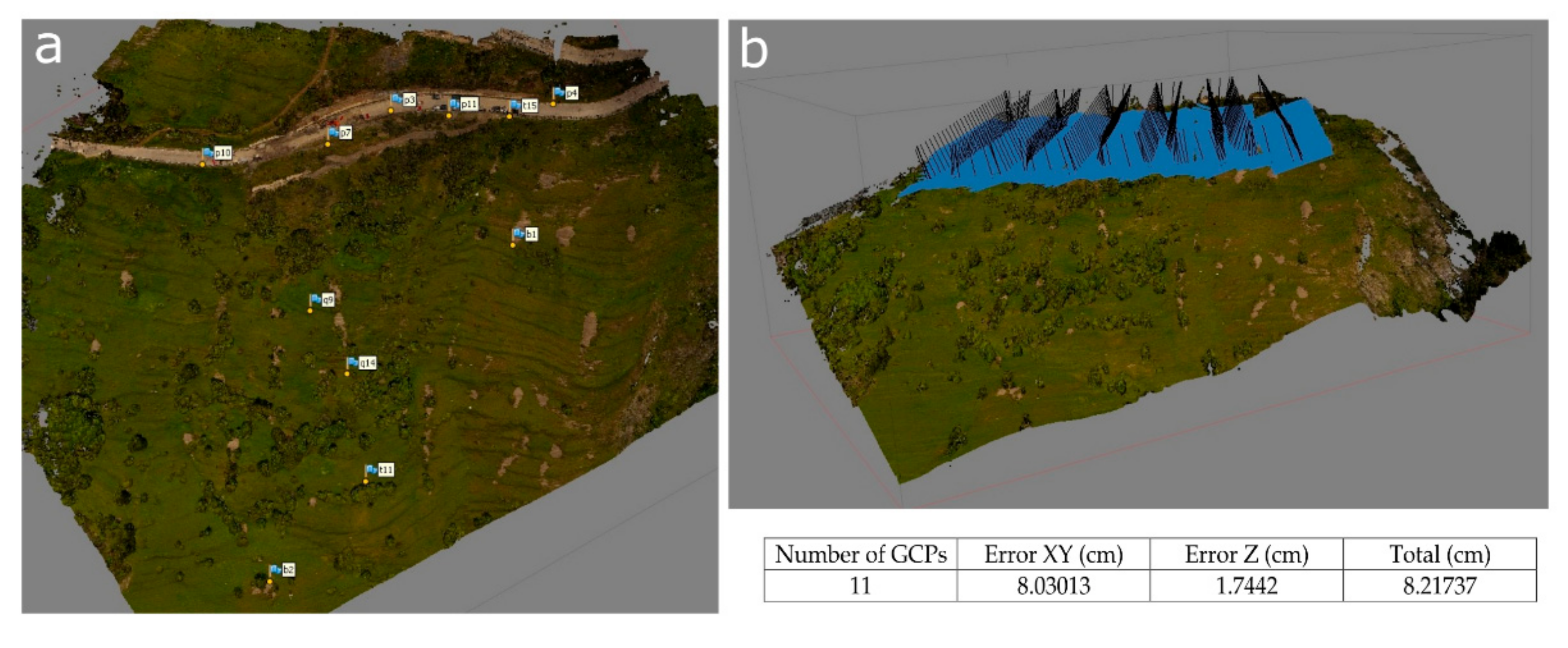 Sensors 19 02364 g004