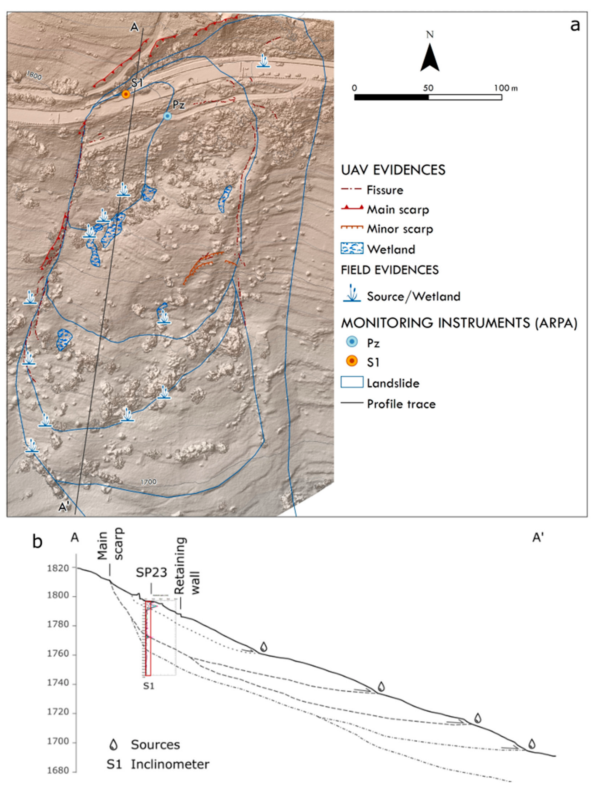 Sensors 19 02364 g014