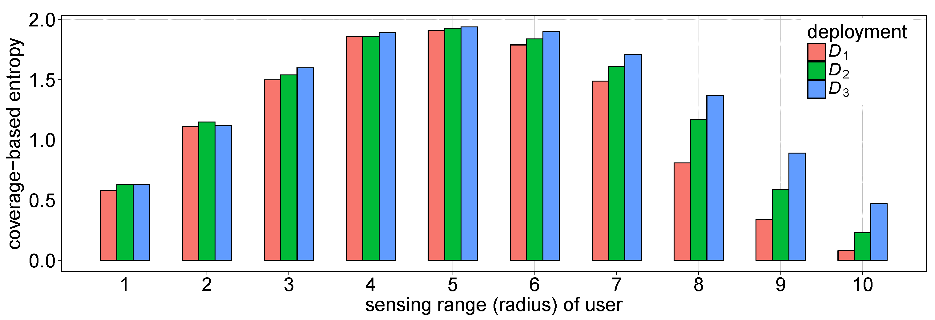 Sensors 19 02371 g004