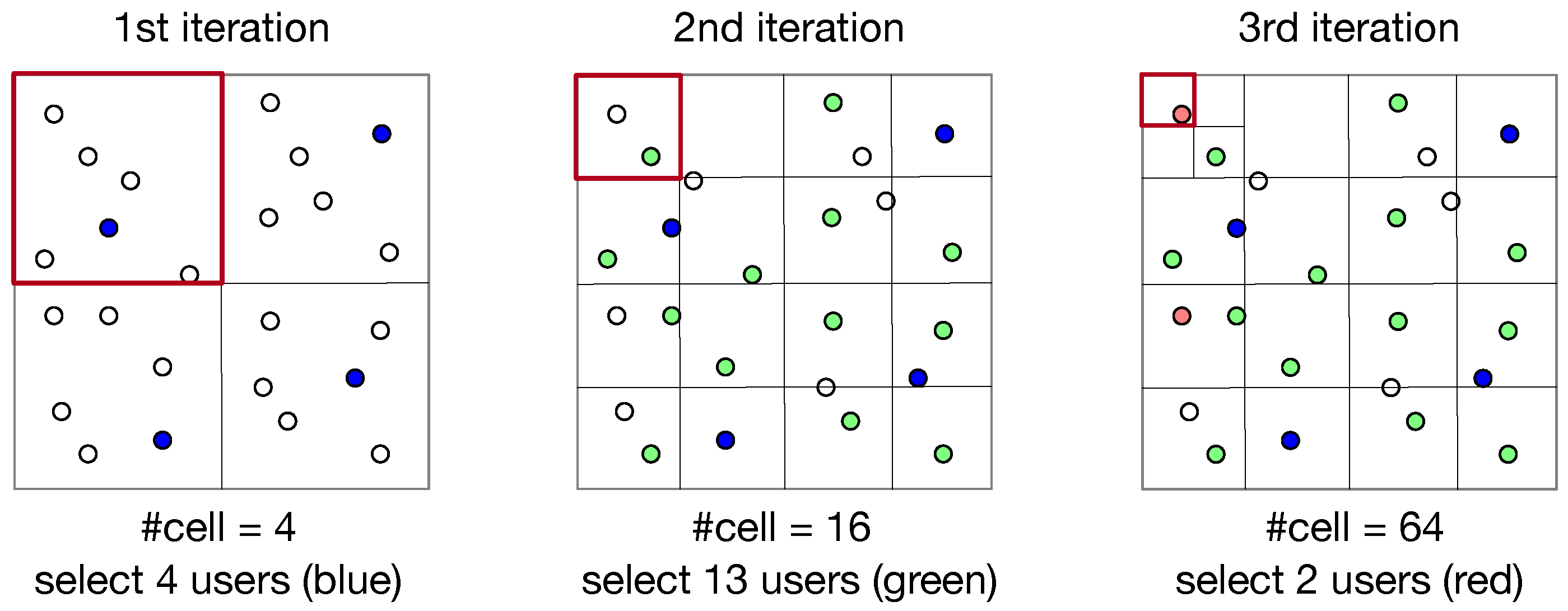 Sensors 19 02371 g006