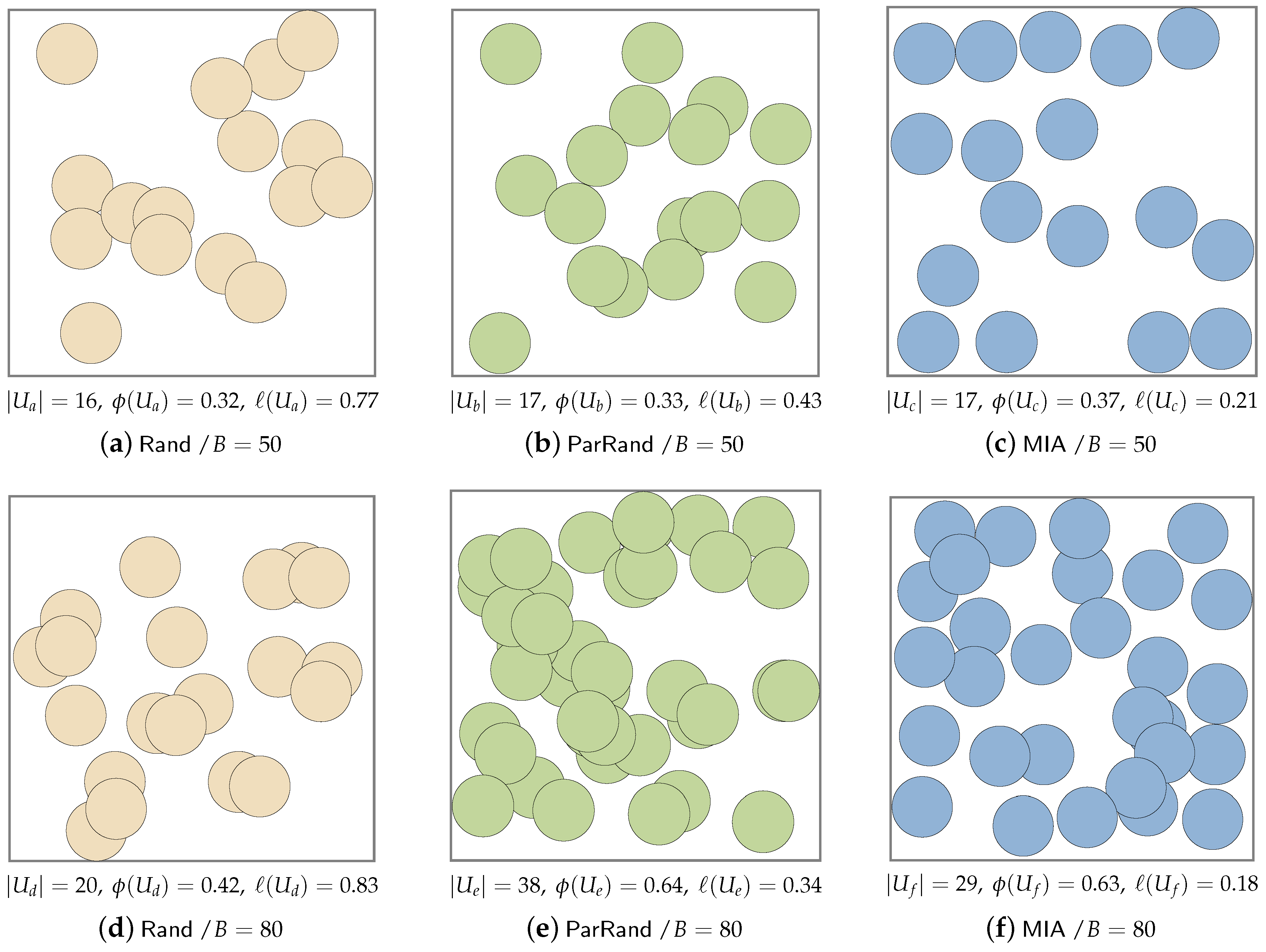 Sensors 19 02371 g007