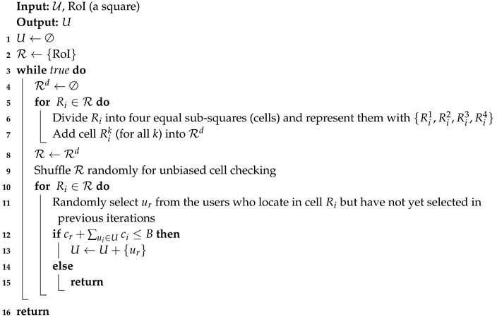 Sensors 19 02371 i003 Sensors 19 02371 i003