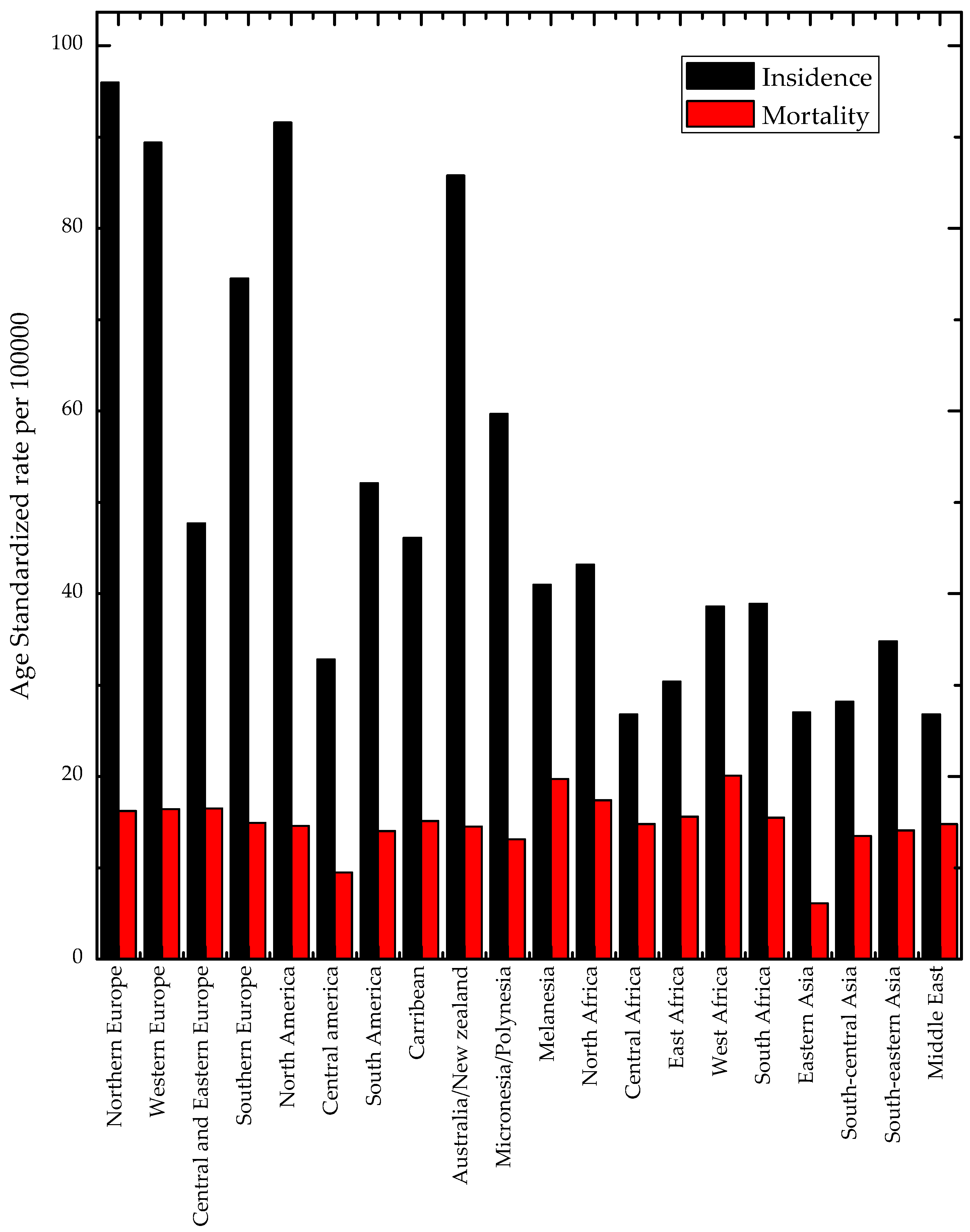 Sensors 19 02373 g001