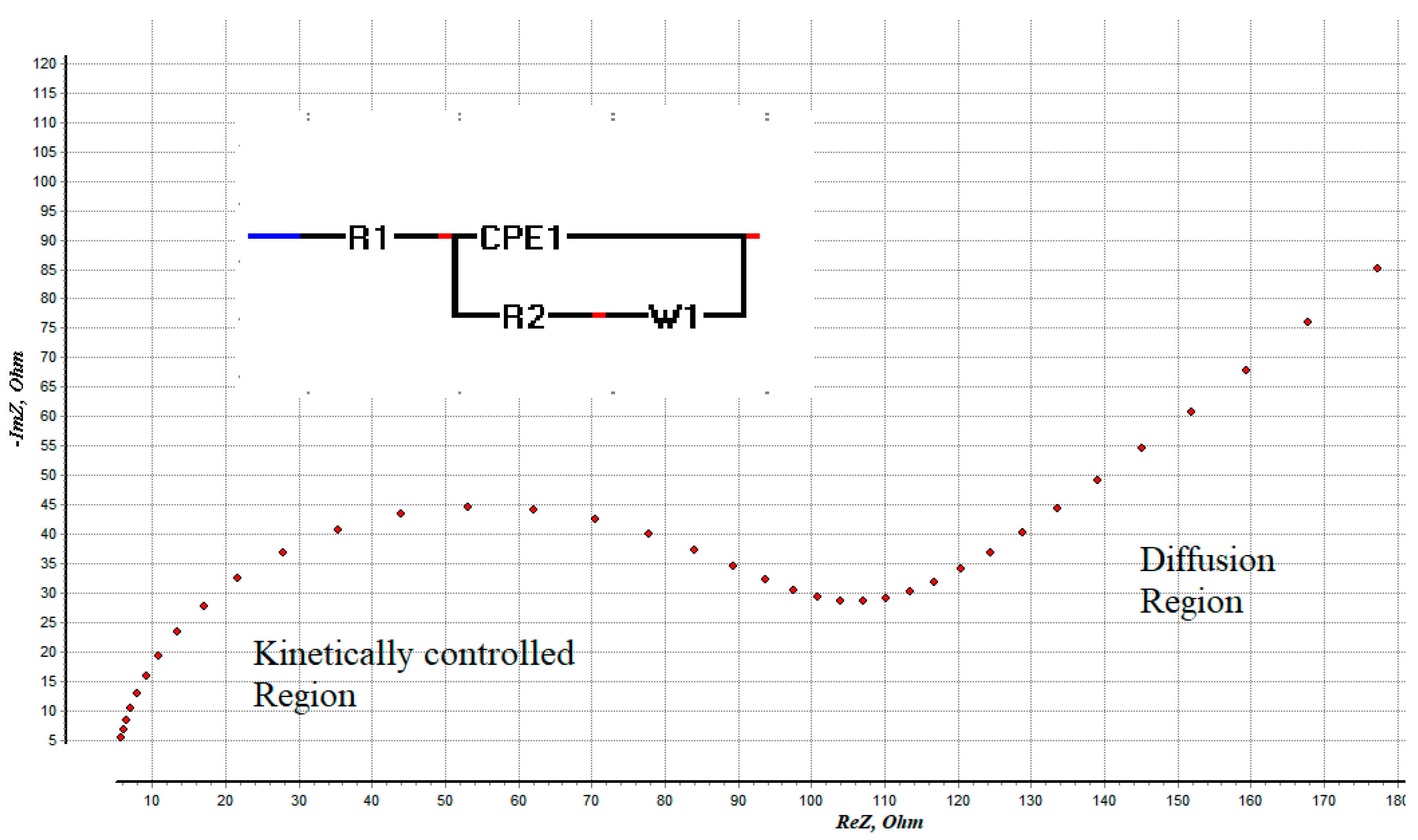 Sensors 19 02373 g009