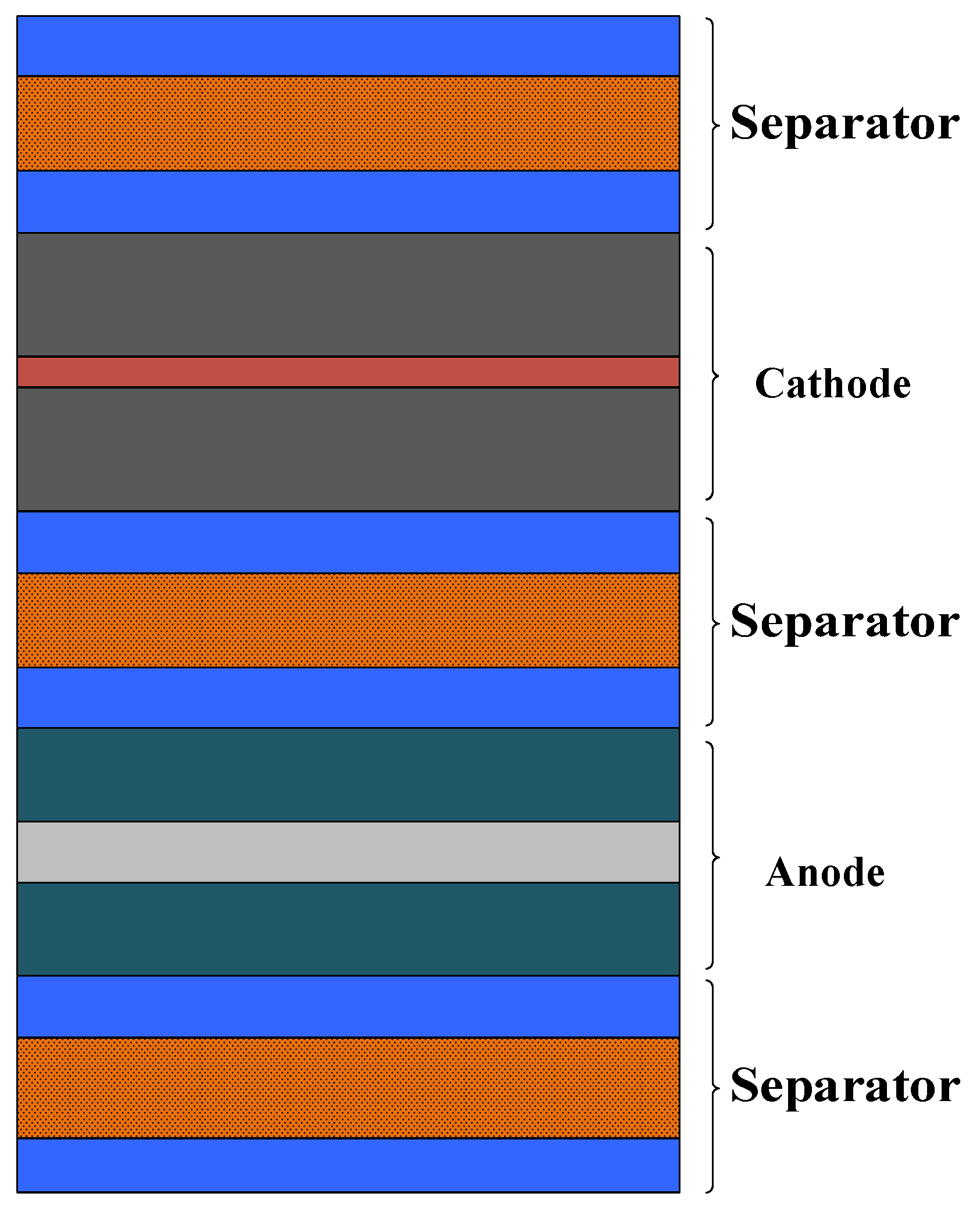 Sensors 19 02391 g005
