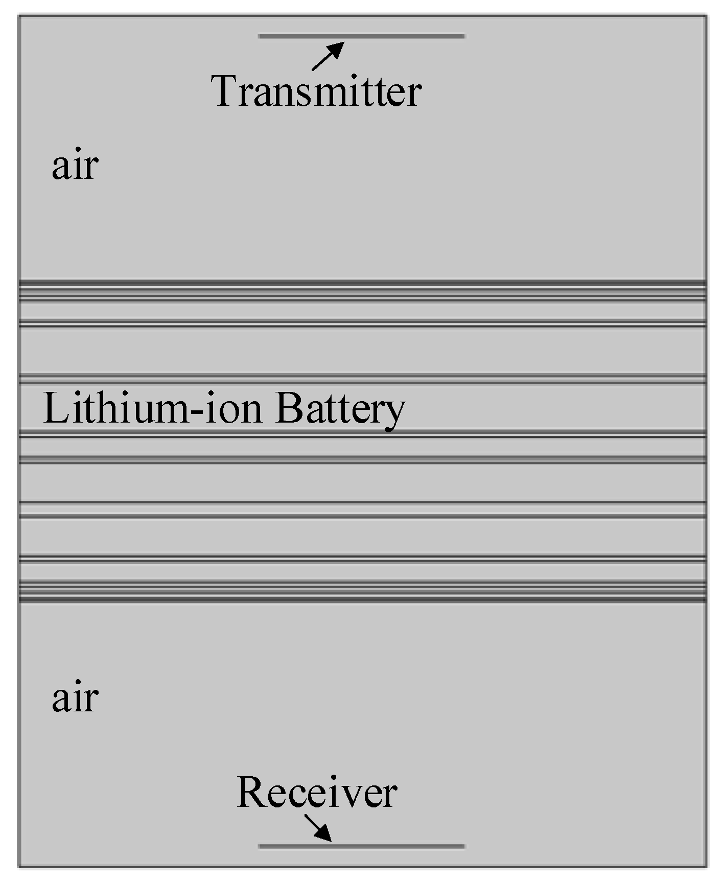 Sensors 19 02391 g006