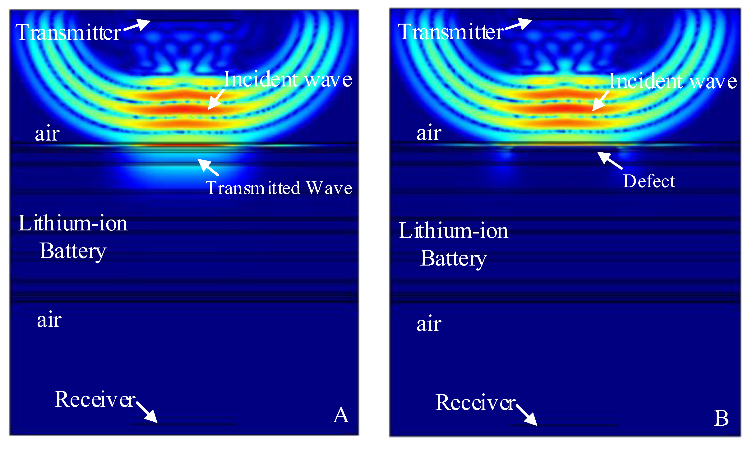Sensors 19 02391 g011