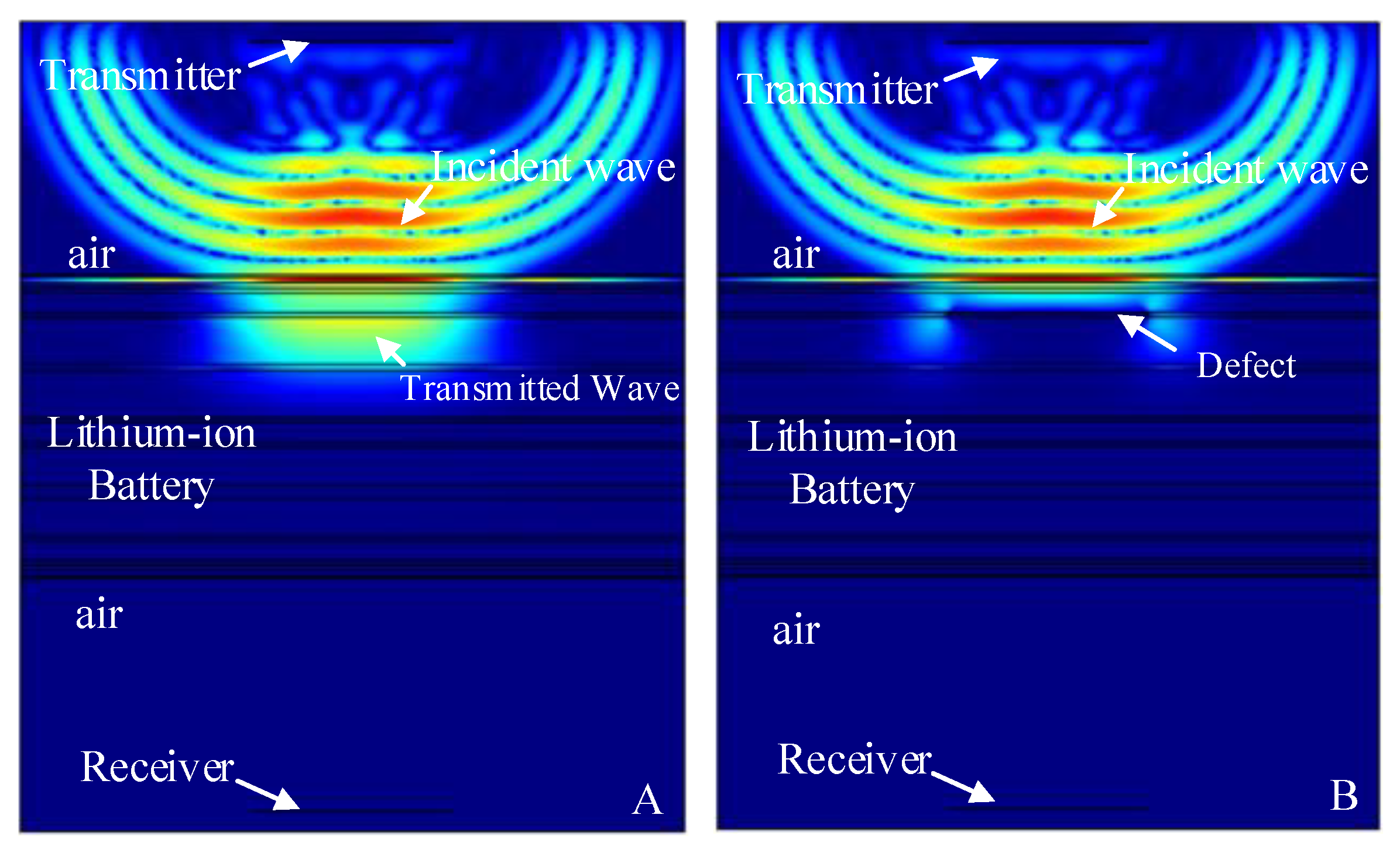 Sensors 19 02391 g013