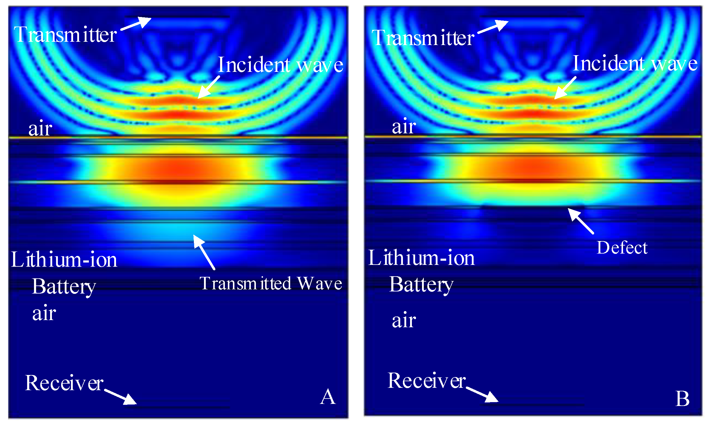 Sensors 19 02391 g014