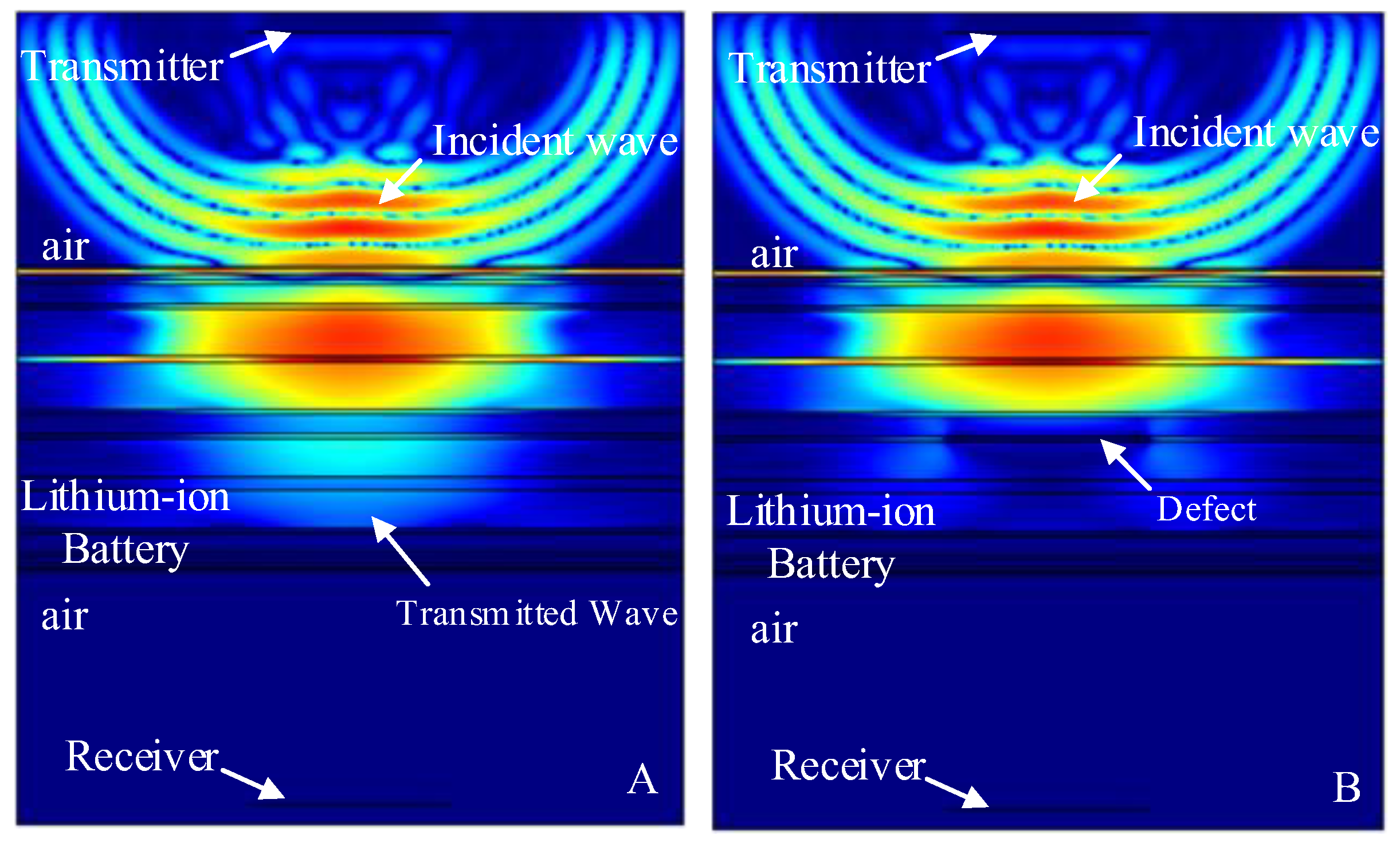Sensors 19 02391 g015