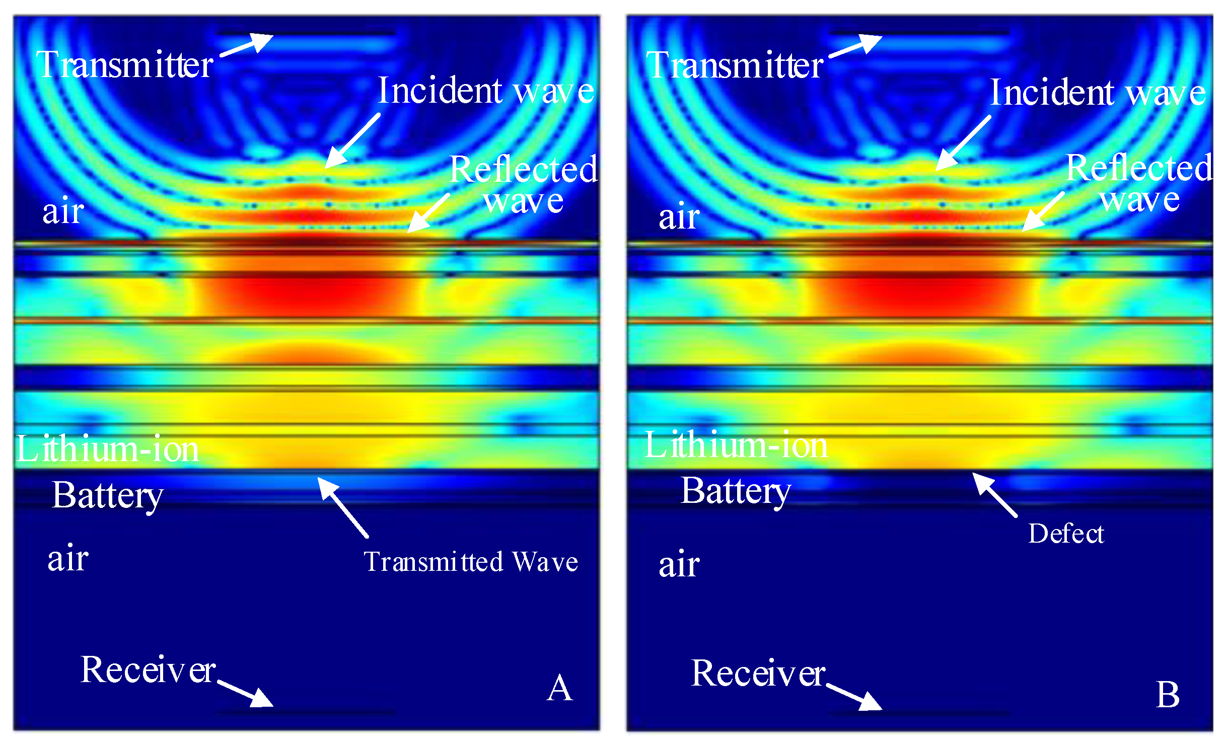 Sensors 19 02391 g016