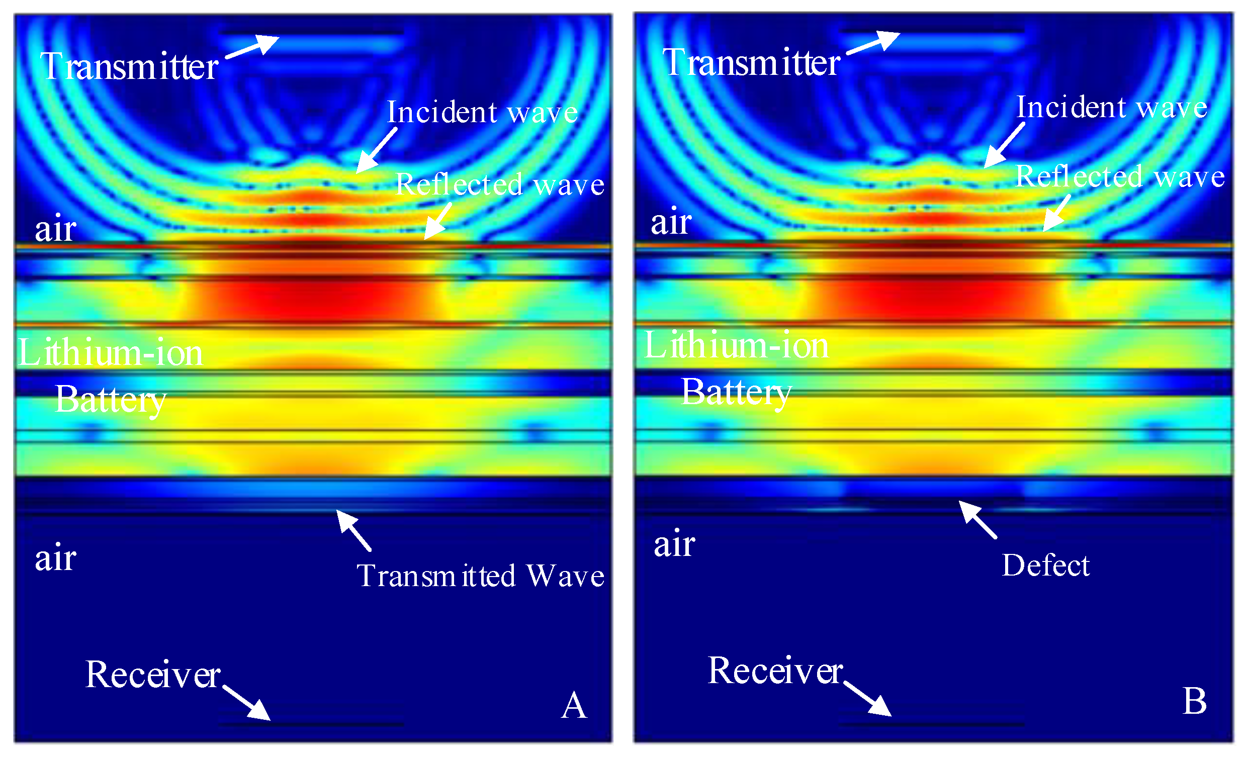 Sensors 19 02391 g017