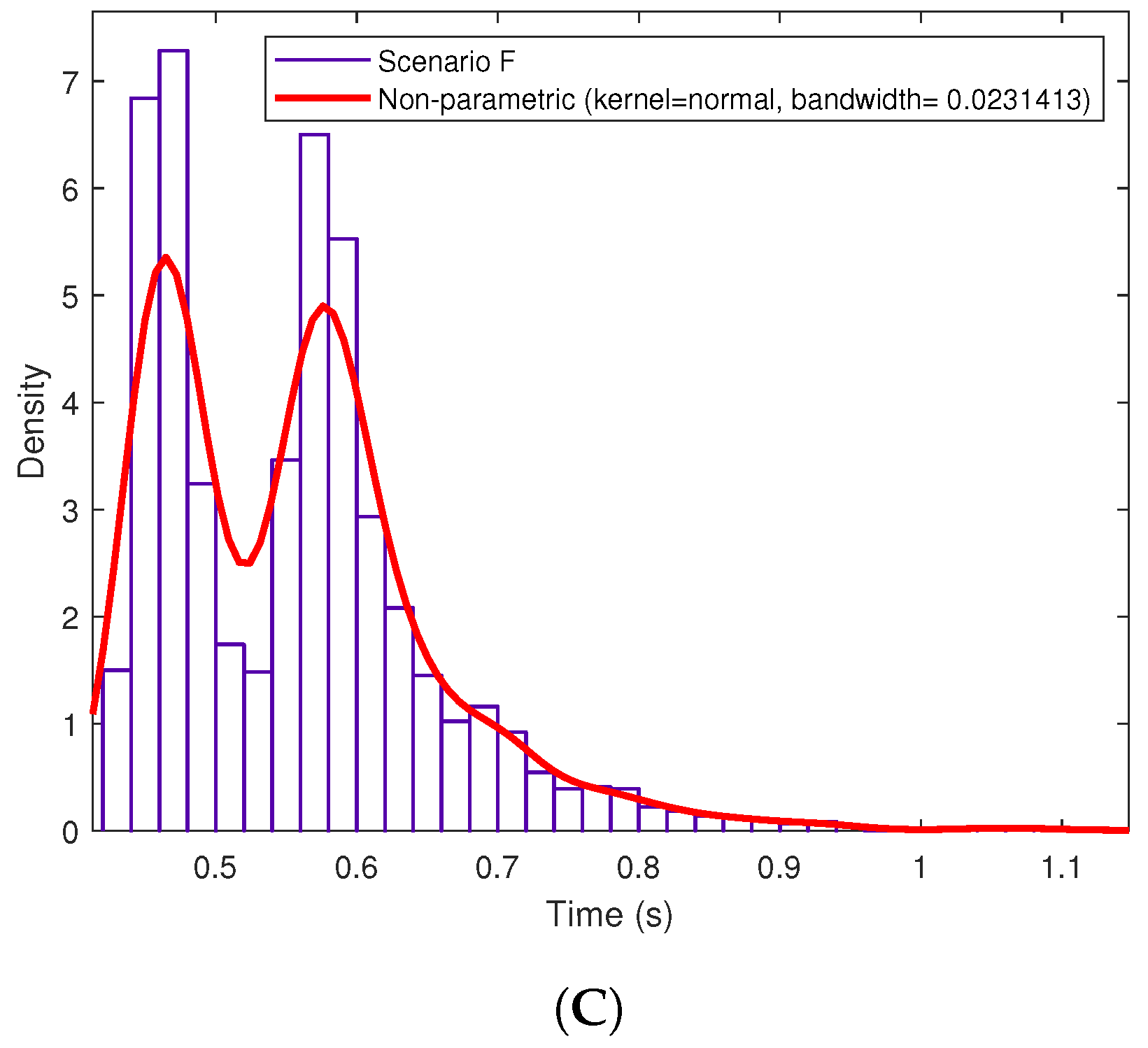 Sensors 19 02394 g016b