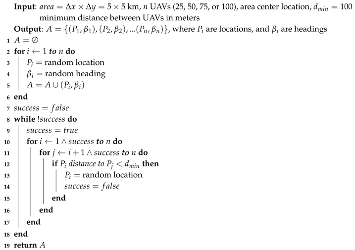 Sensors 19 02404 i001