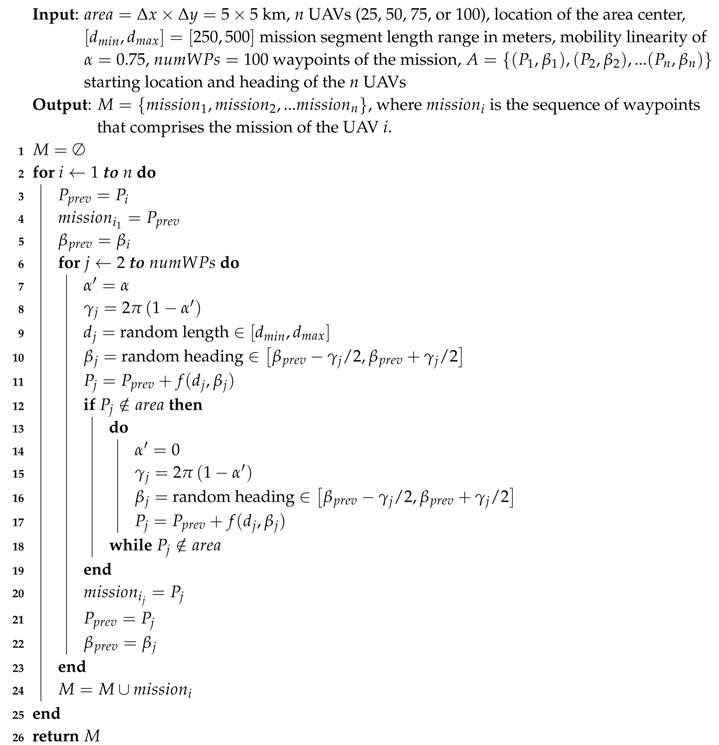 Sensors 19 02404 i002