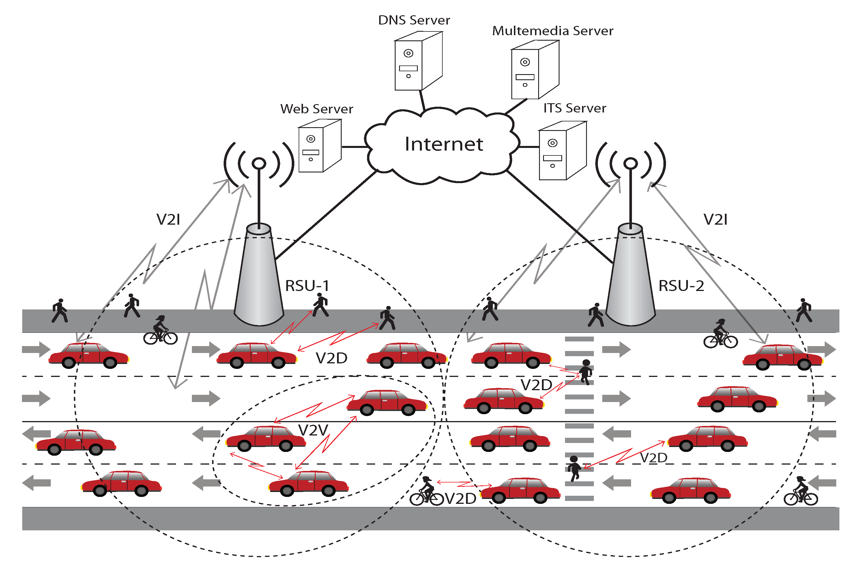 Sensors 19 02405 g001