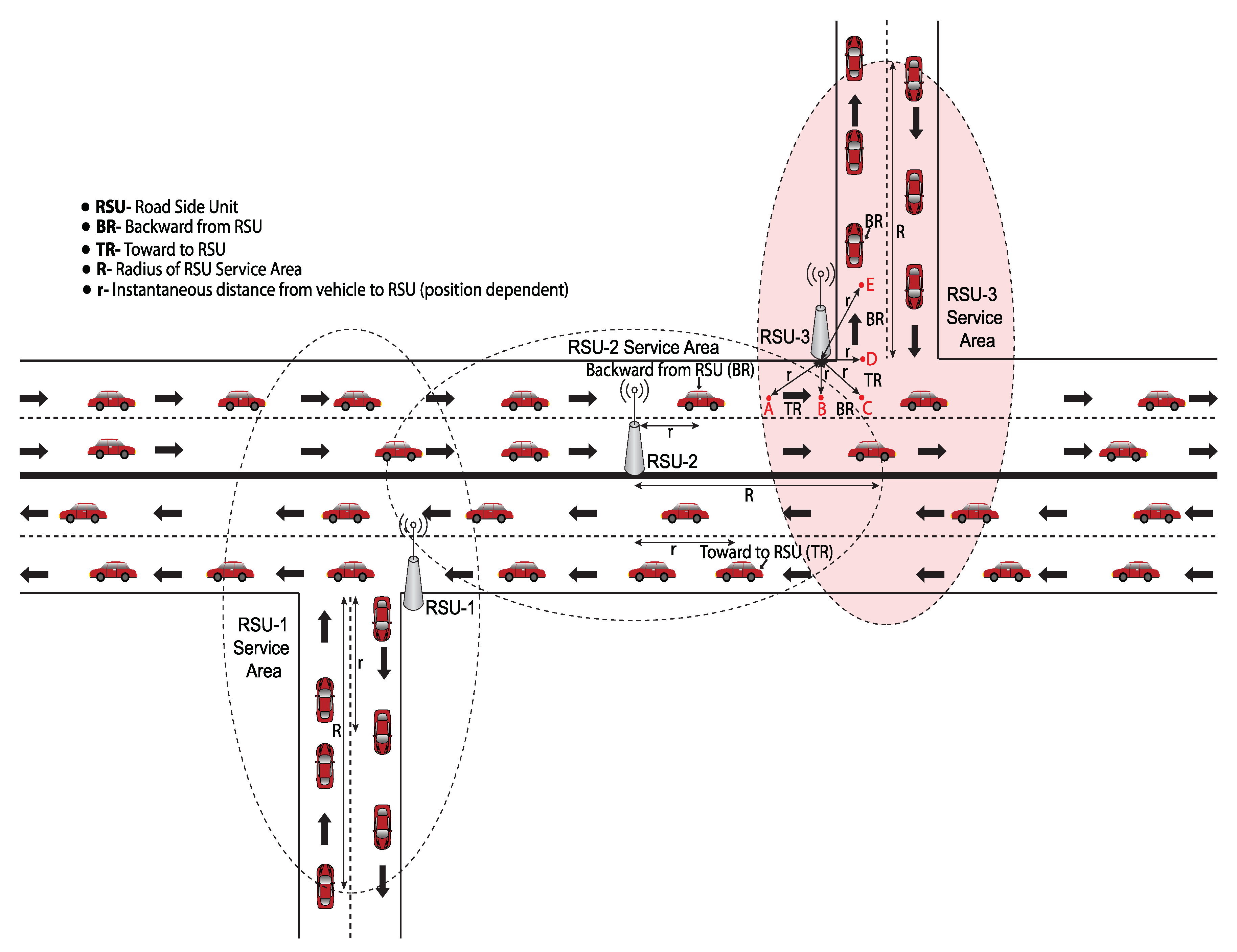 Sensors 19 02405 g002