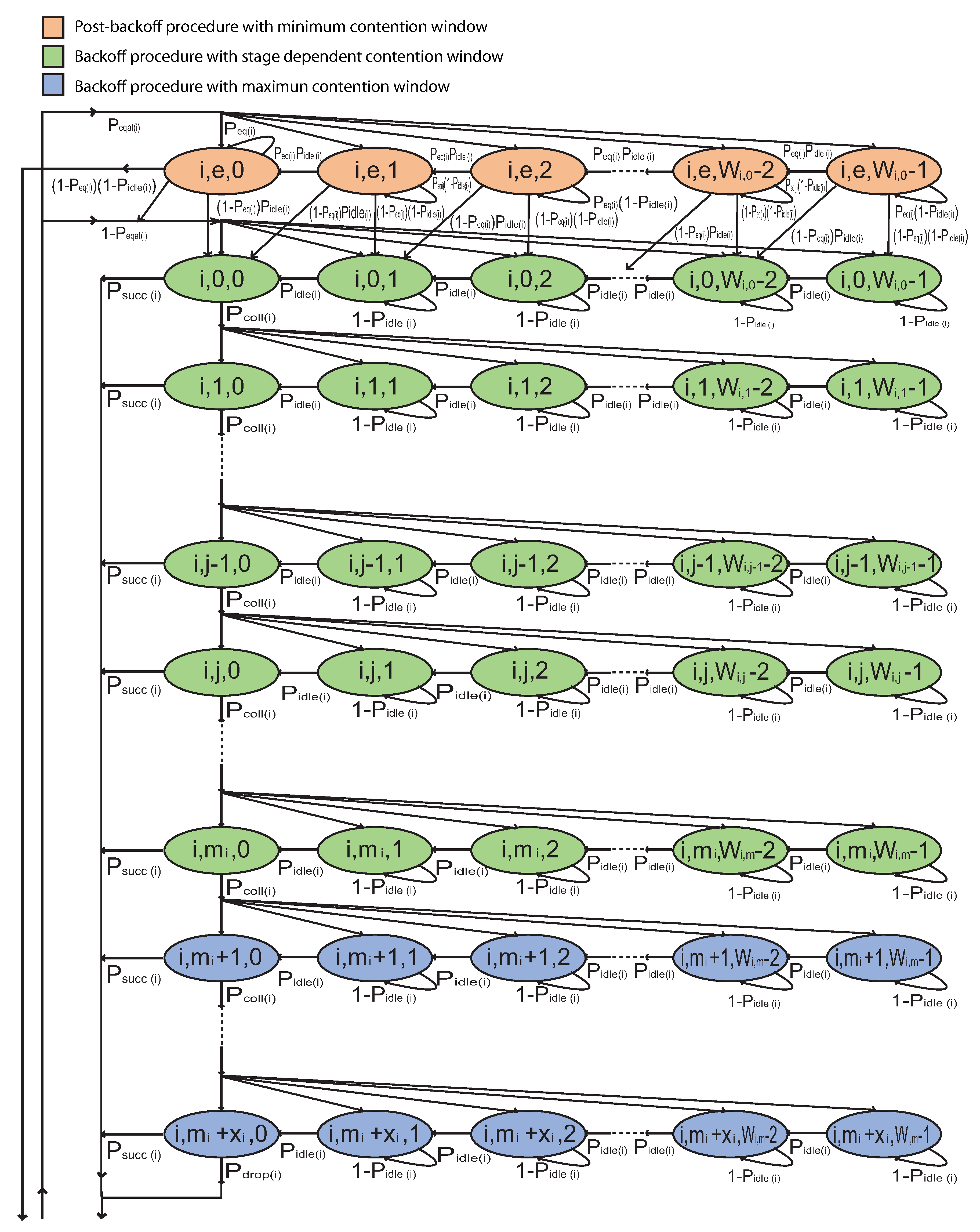 Sensors 19 02405 g004