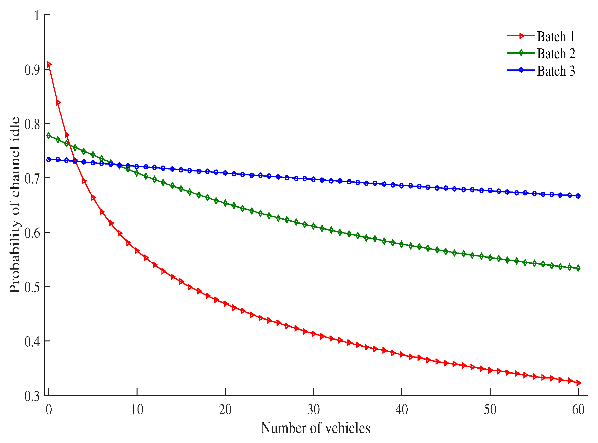 Sensors 19 02405 g006