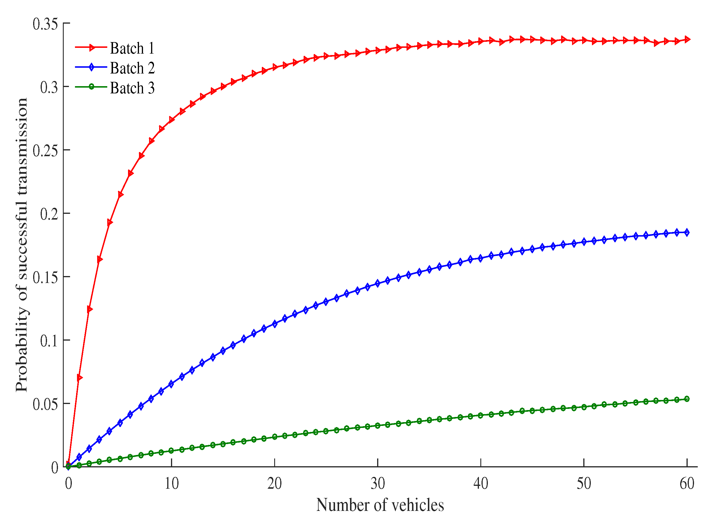 Sensors 19 02405 g007