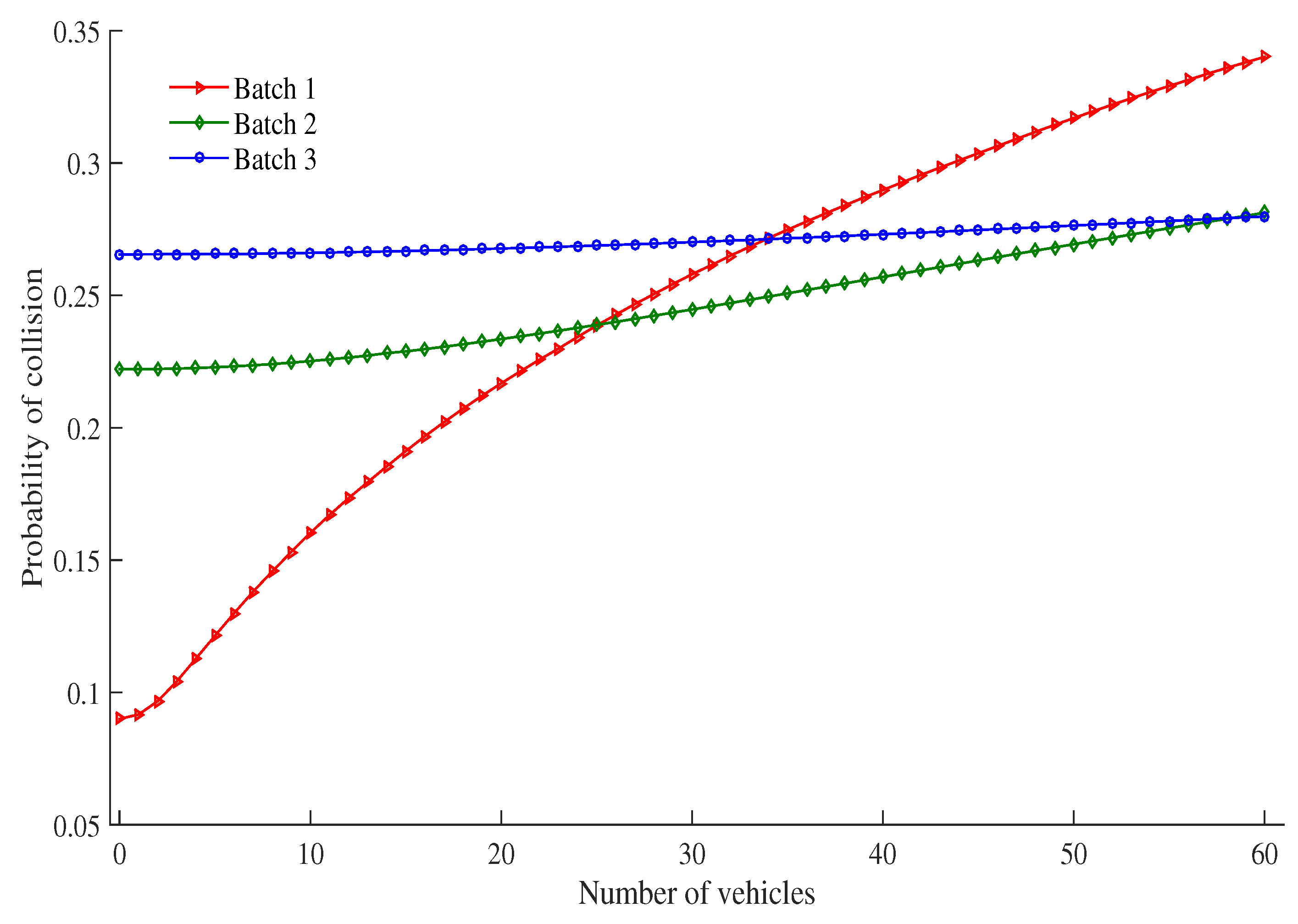 Sensors 19 02405 g008