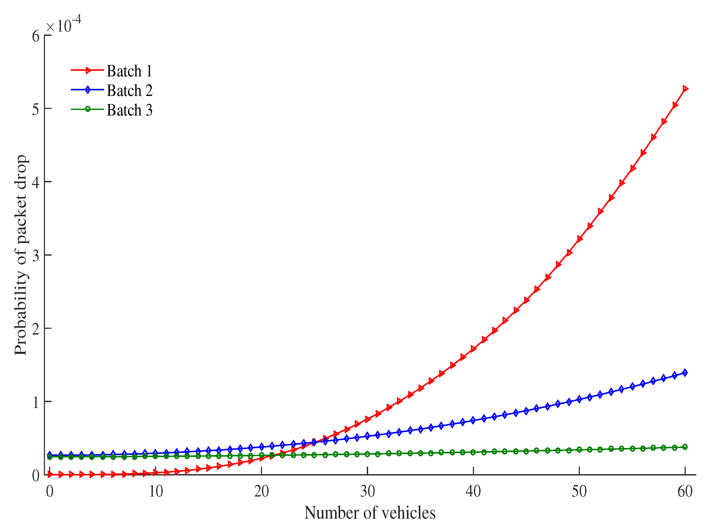 Sensors 19 02405 g009